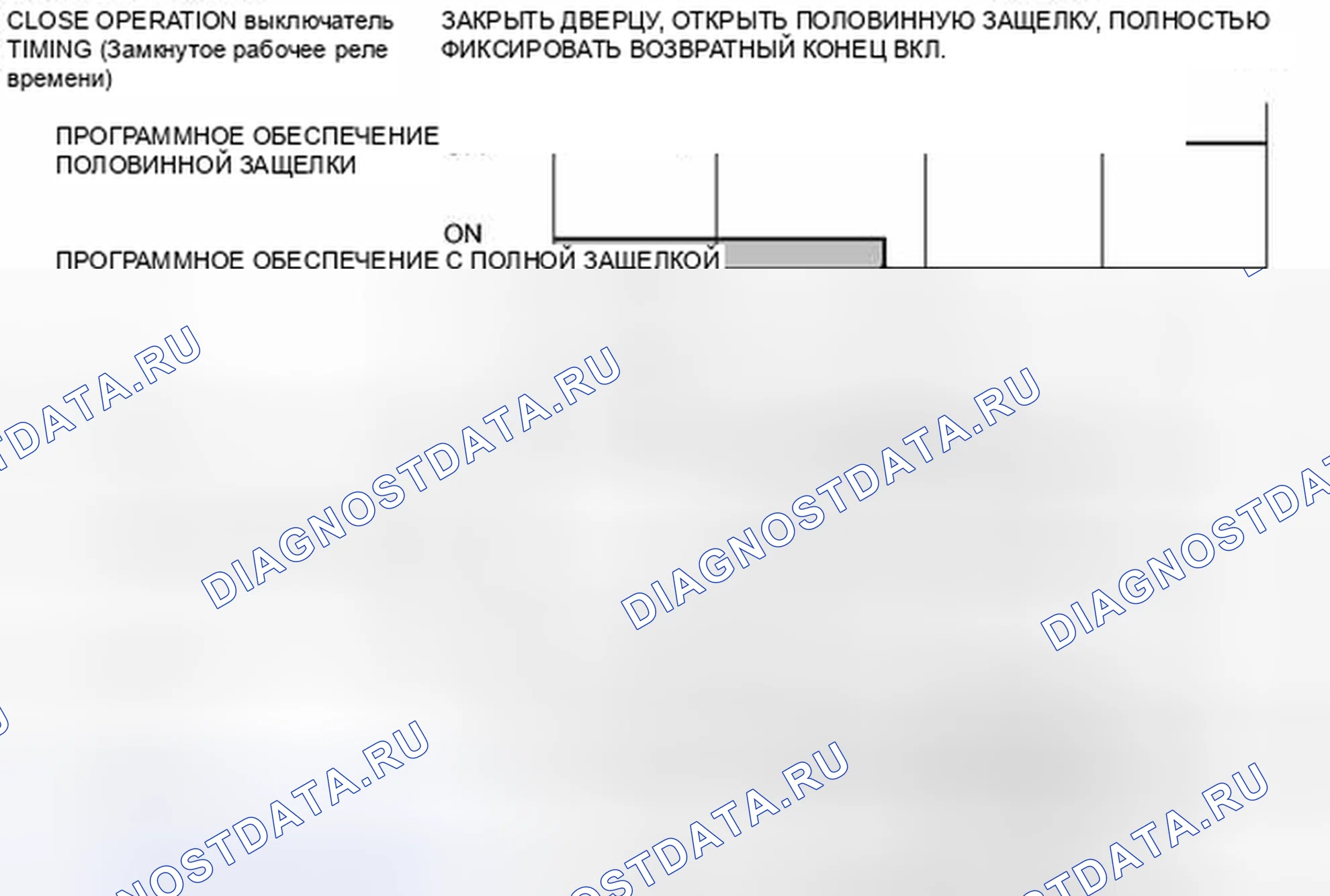 Рис. 16: ОПИСАНИЕ СИСТЕМЫ. Toyota Sienna III