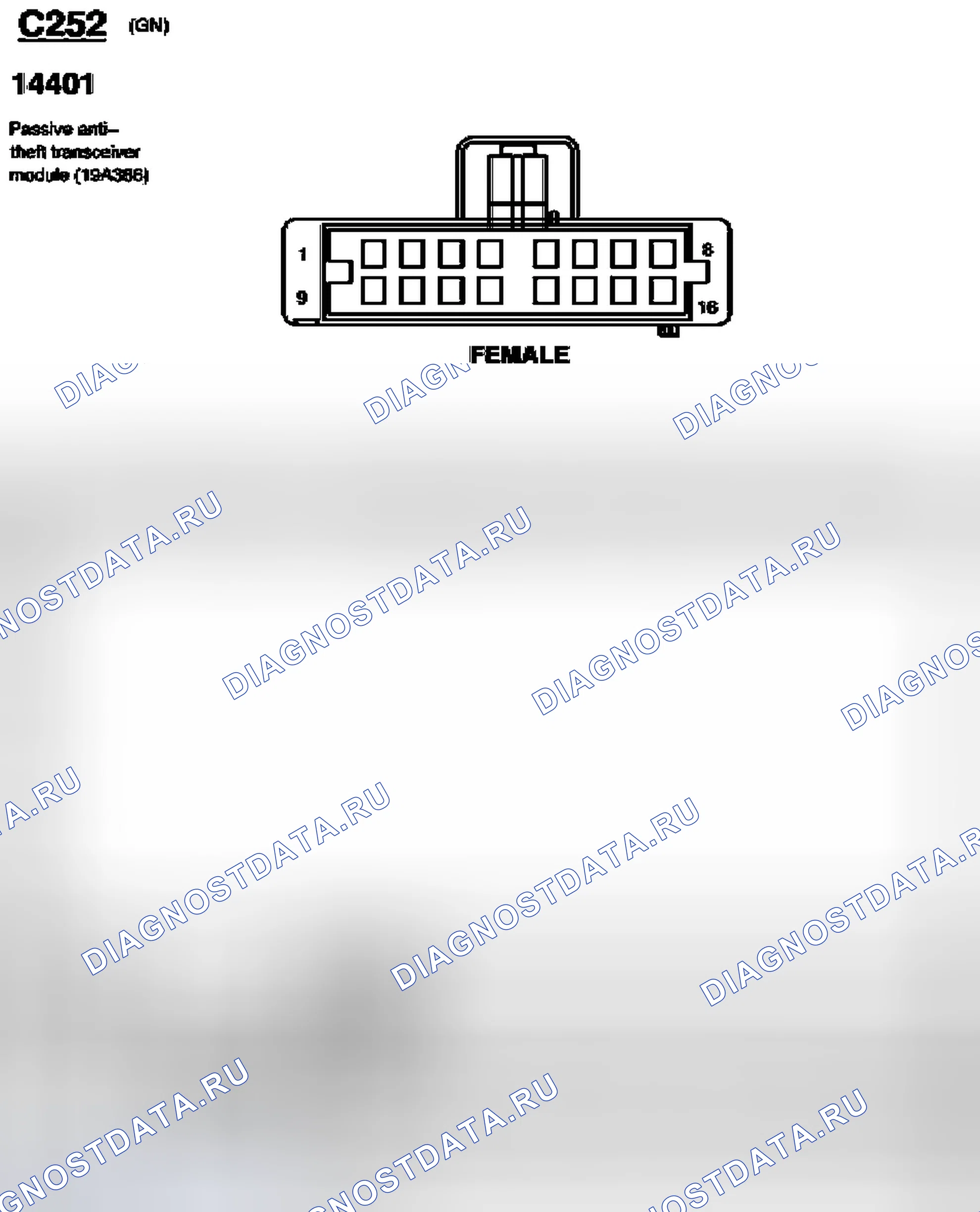 Рис. 84: Идентификация разъема C252, C254 и C256. Ford Pickup F150 