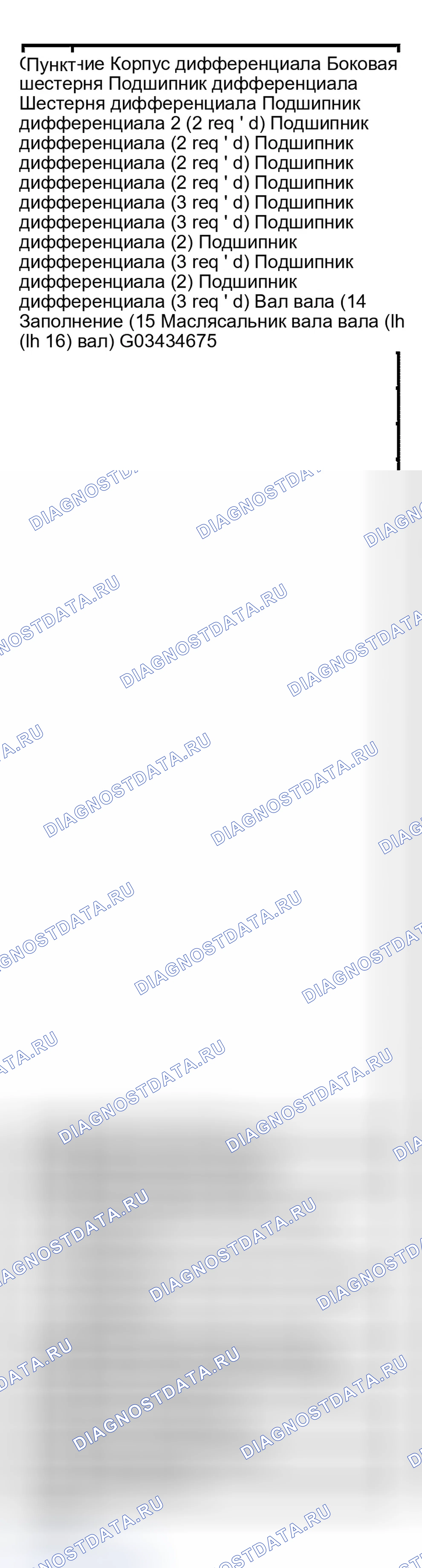 Рис. 356. Ford Ranger I