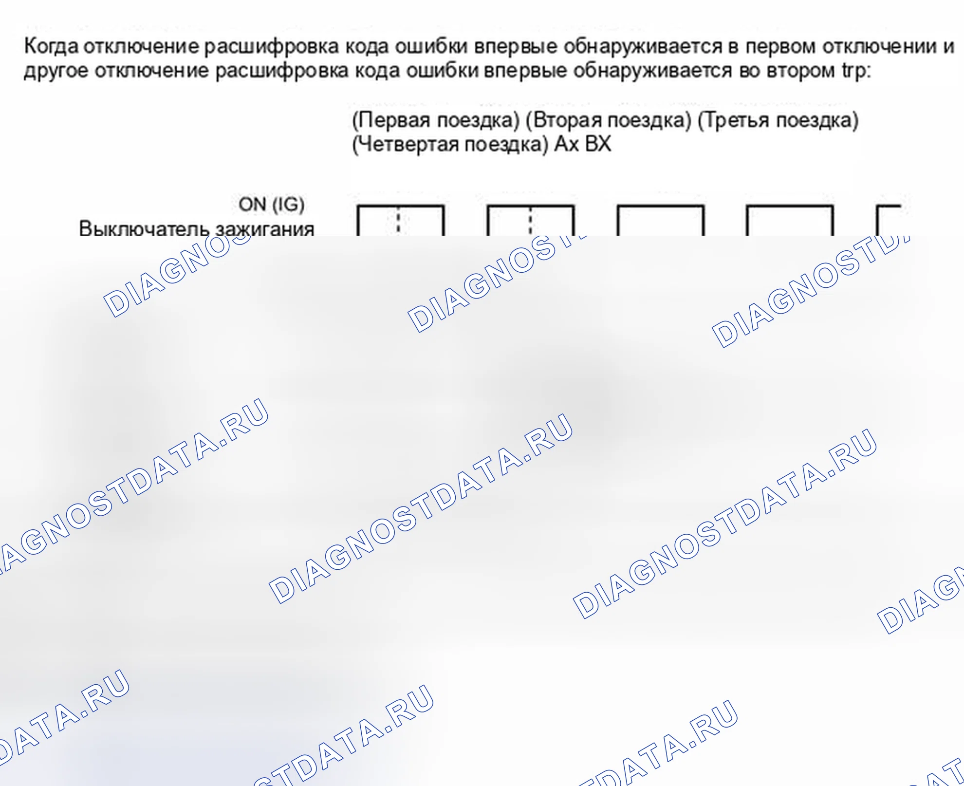 Рис. 25. Toyota Prius C I