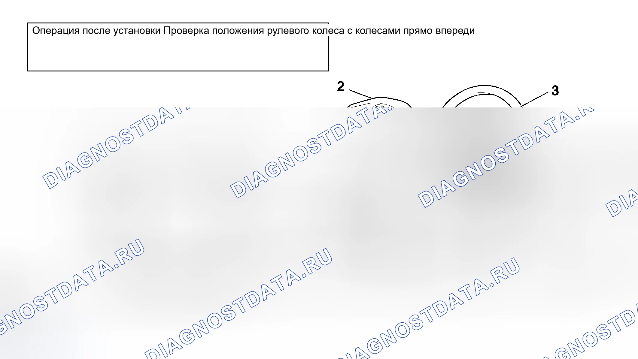 Рис. 13. Mitsubishi Lancer Evolution IX