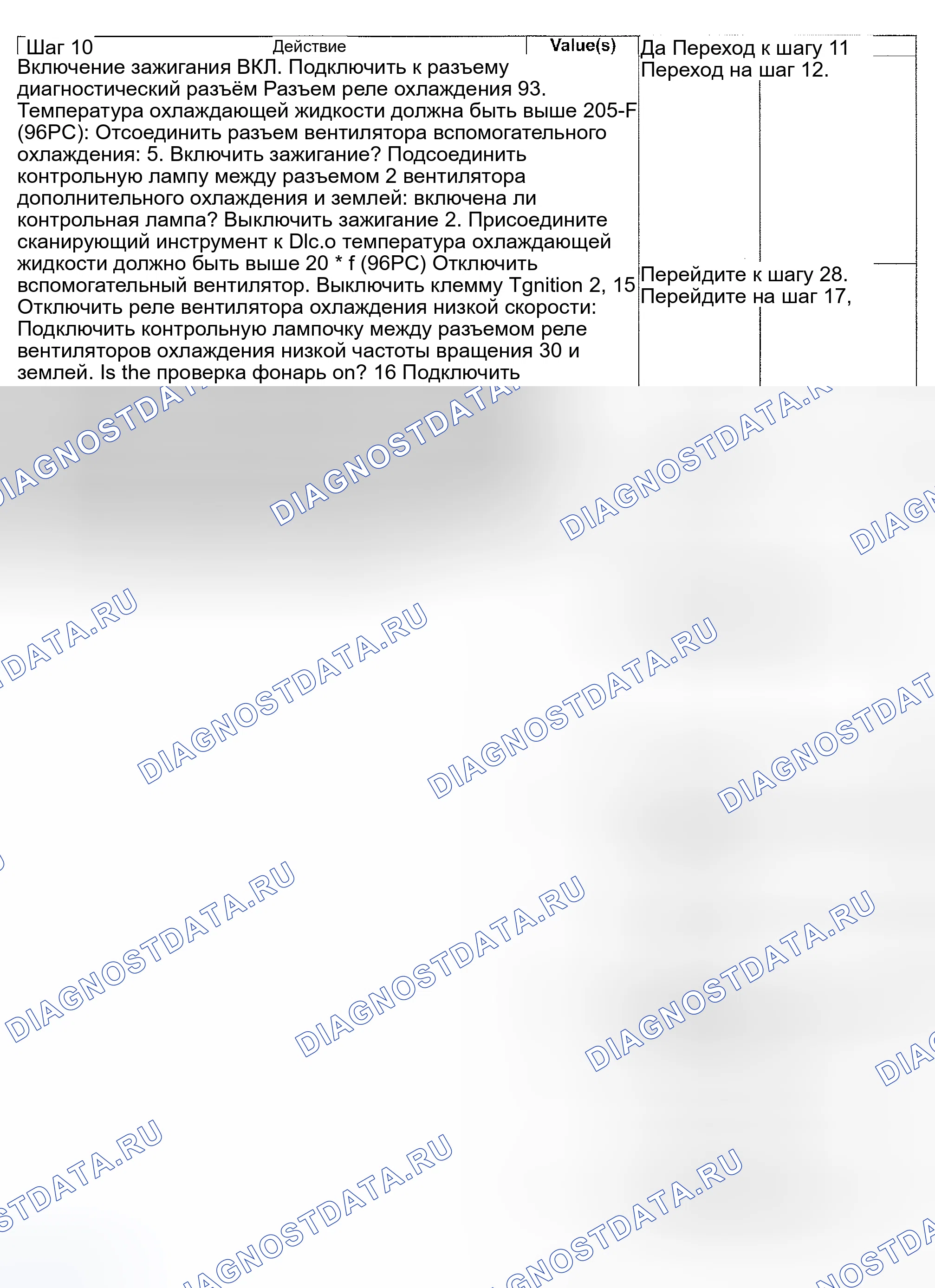 Рис. 2. Suzuki Verona I