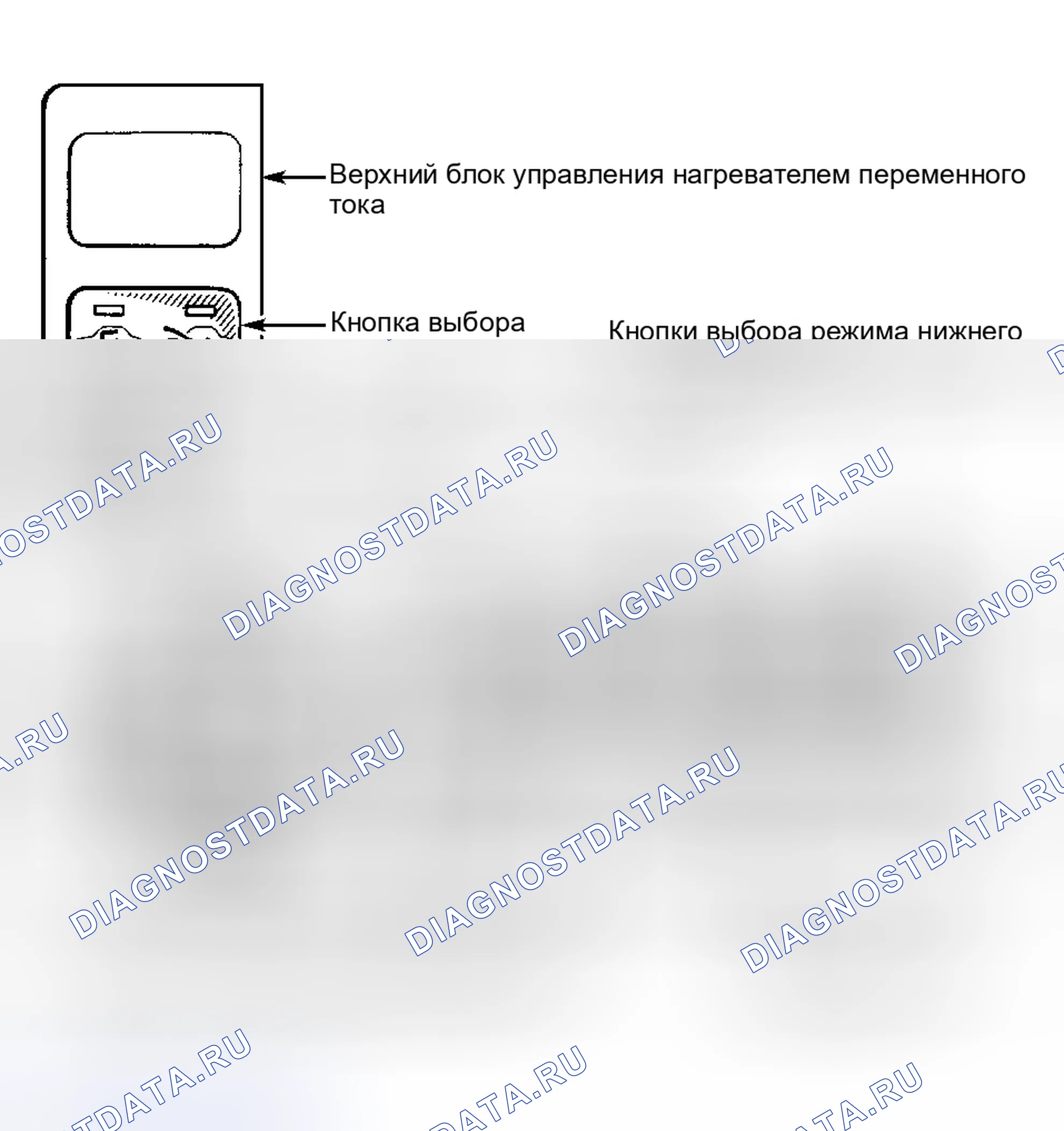Рис. 4: Кнопки управления скоростью воздуходувки. Toyota Avalon XX10