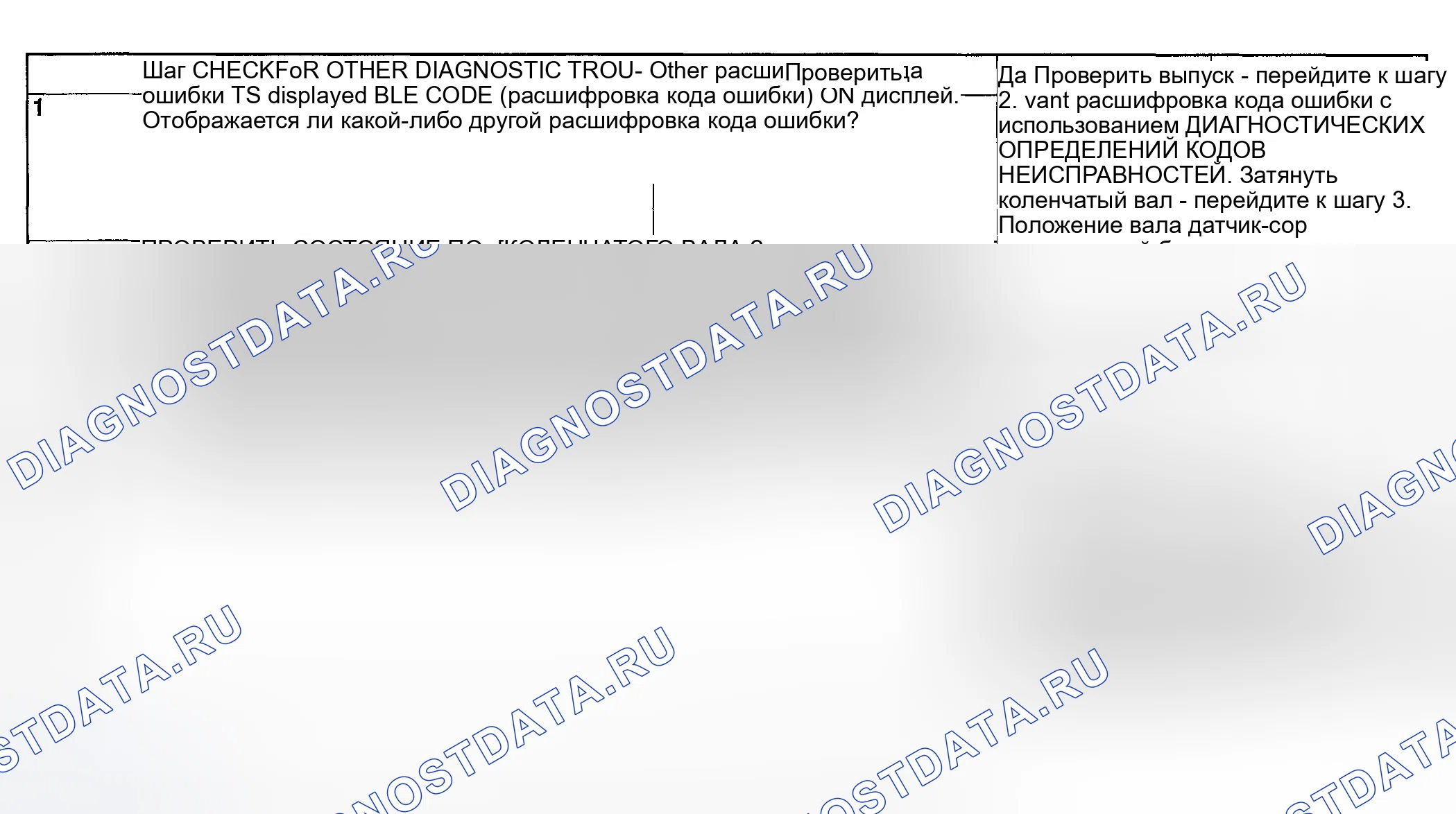 Рис. 151: ДИАГНОСТИЧЕСКАЯ ПРОЦЕДУРА. Subaru Impreza GD/GC/GG рестайлинг