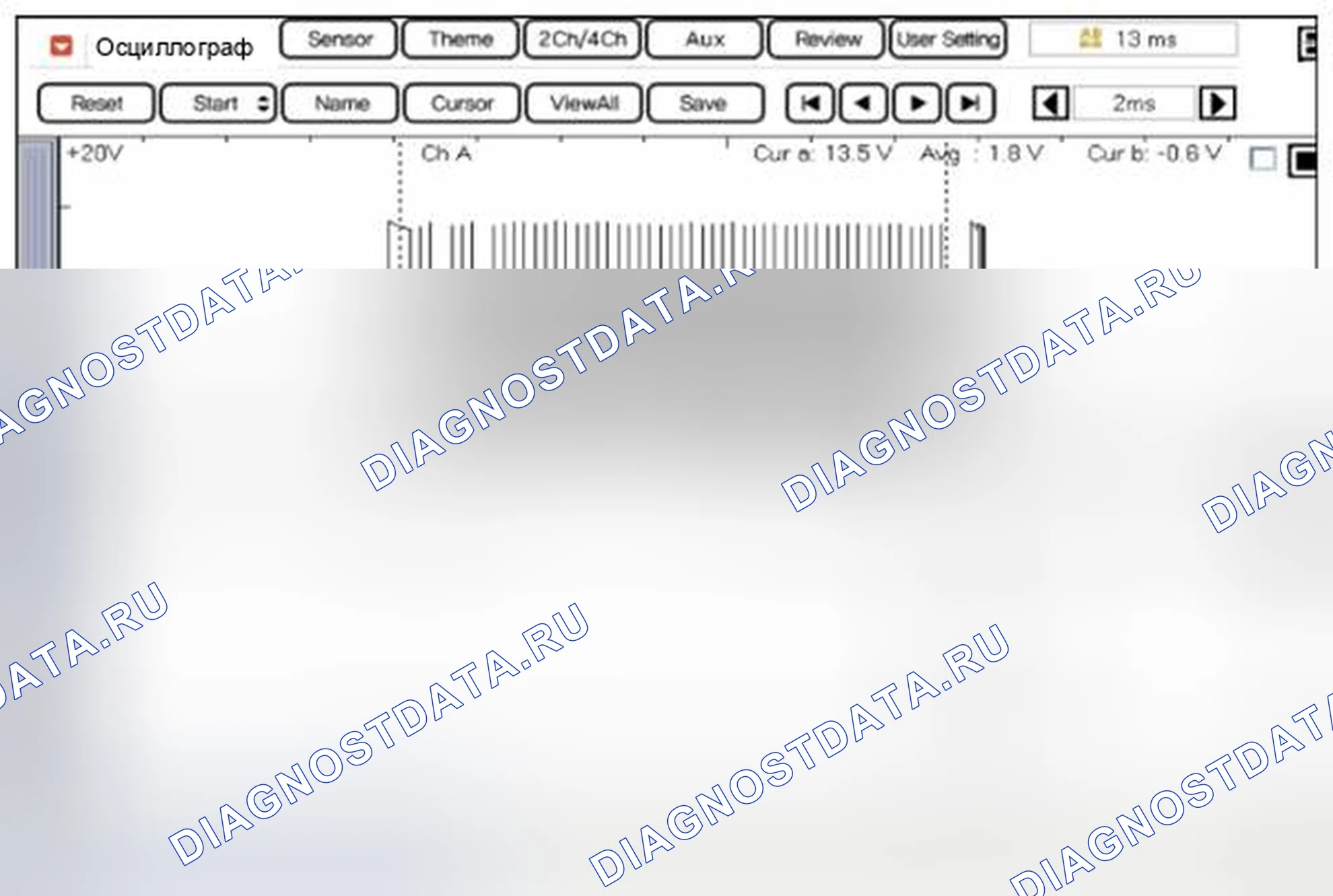 Рис. 61: Форма сигнала. BMW 6 серия F06/F13/F12