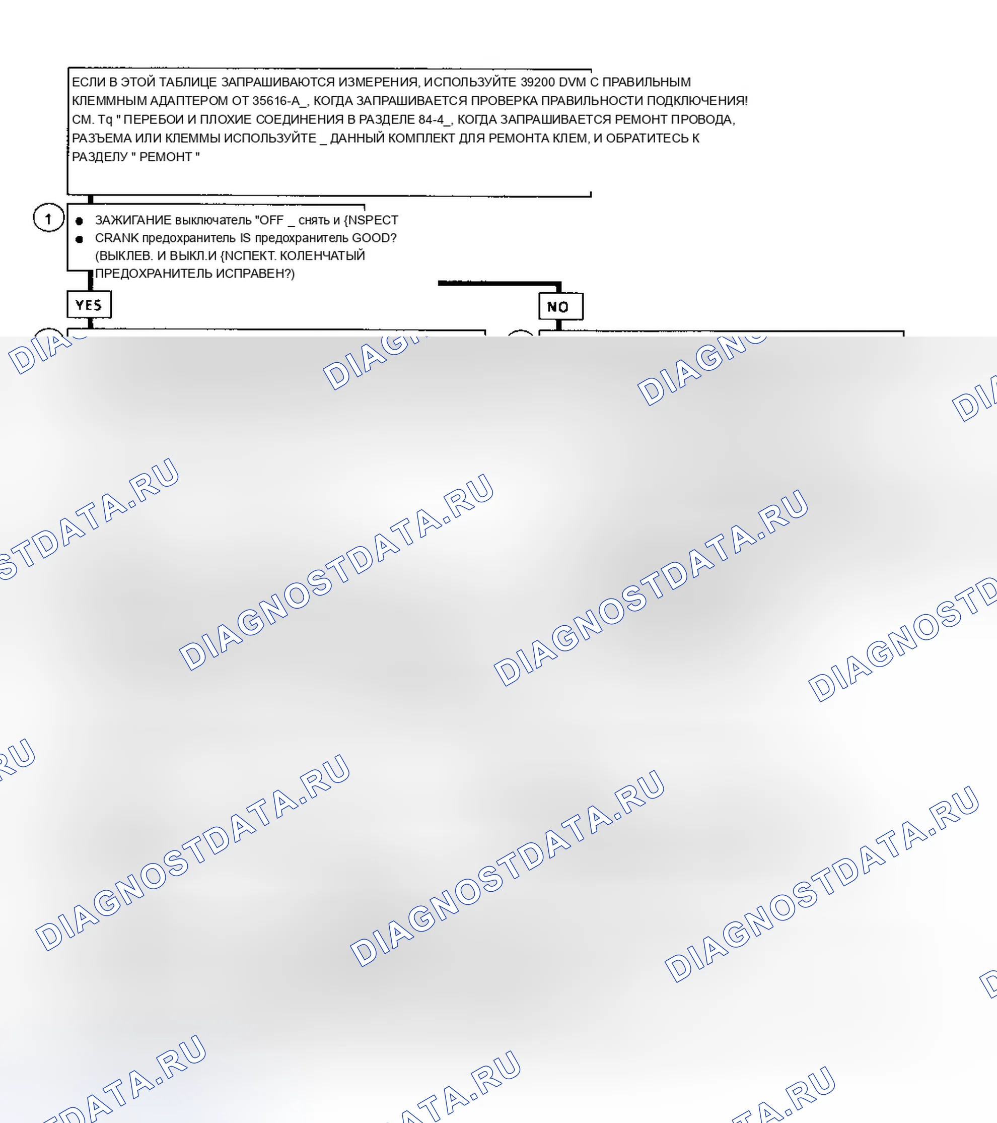 Рис. 104. Chevrolet Pickup K3500 
