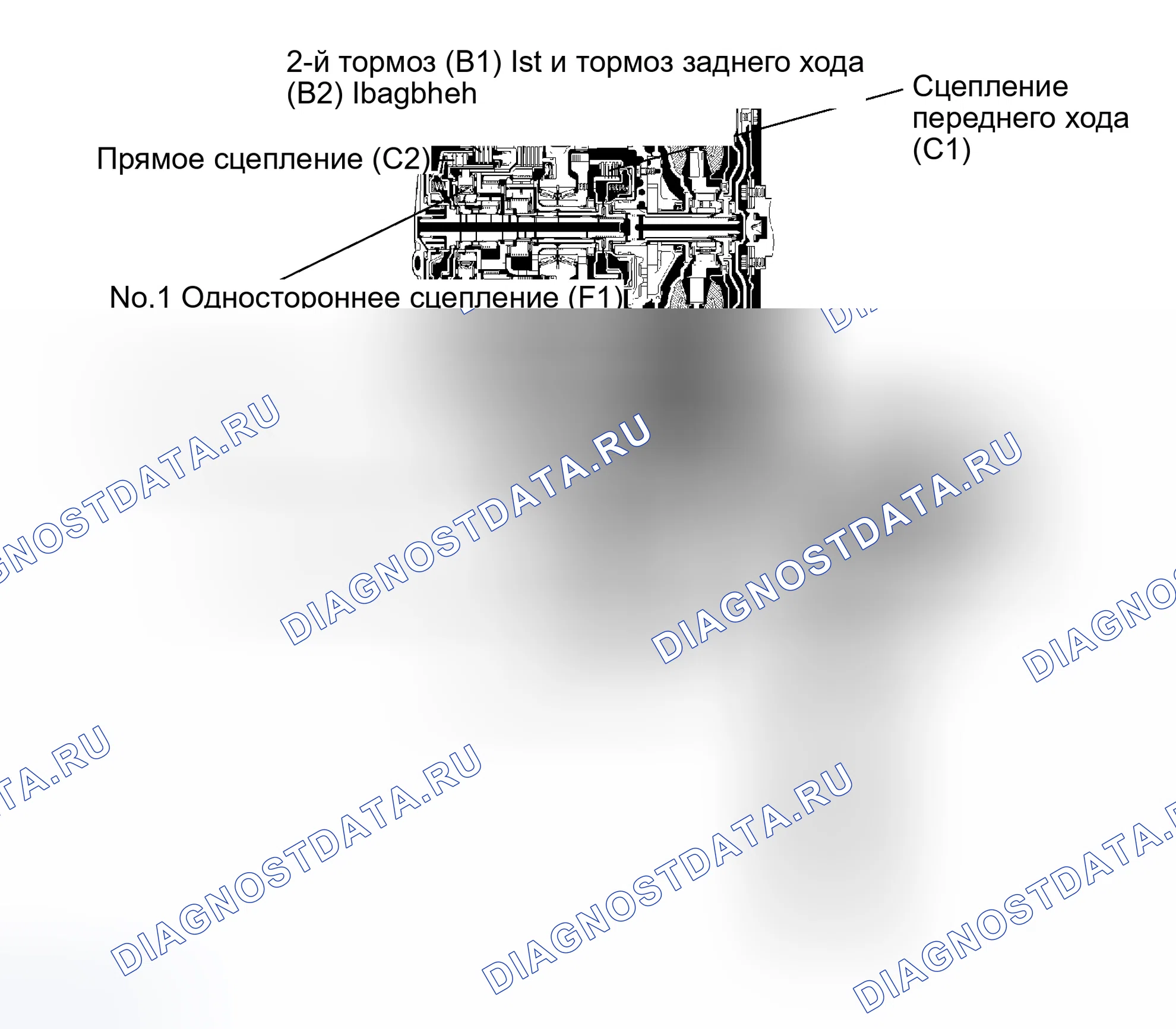 Рис. 537: ЭКСПЛУАТАЦИЯ. Toyota RAV4 II рестайлинг