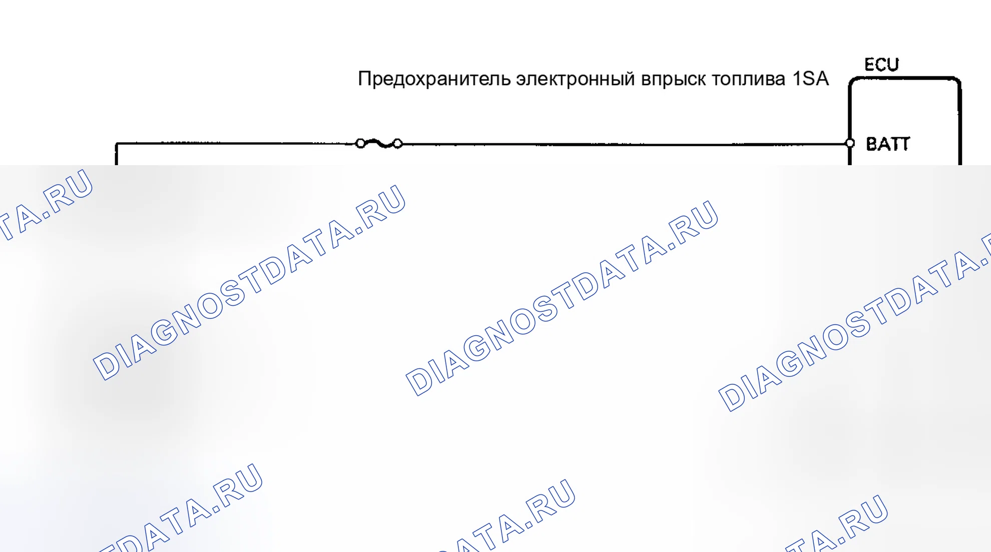 Рис. 7: Тест No1. Схематическое изображение источника питания ЭБУ. Toyota Camry V30