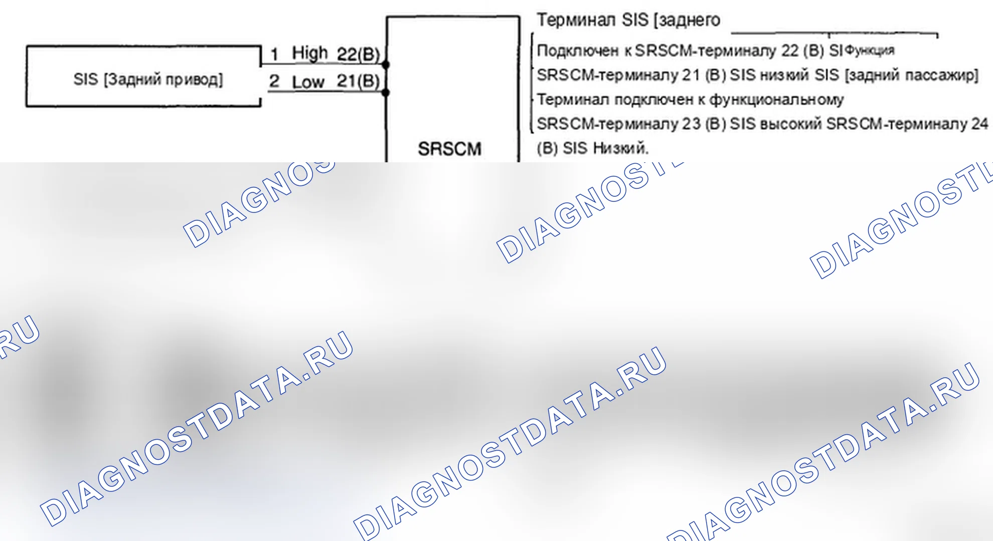 Рис. 96: ПРИНЦИПИАЛЬНАЯ СХЕМА. Hyundai Santa Fe II