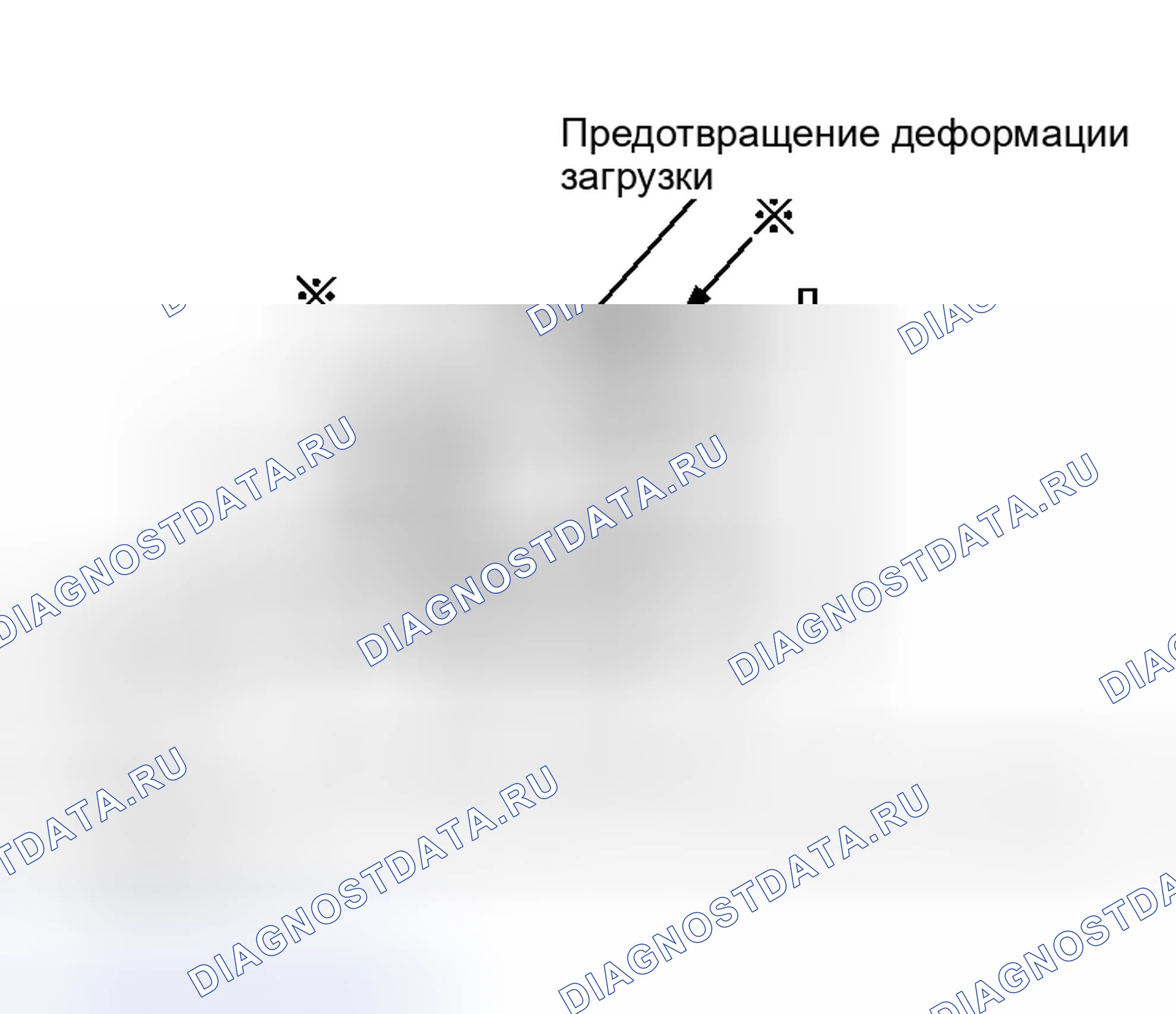 Рис. 69. Nissan Murano Z50