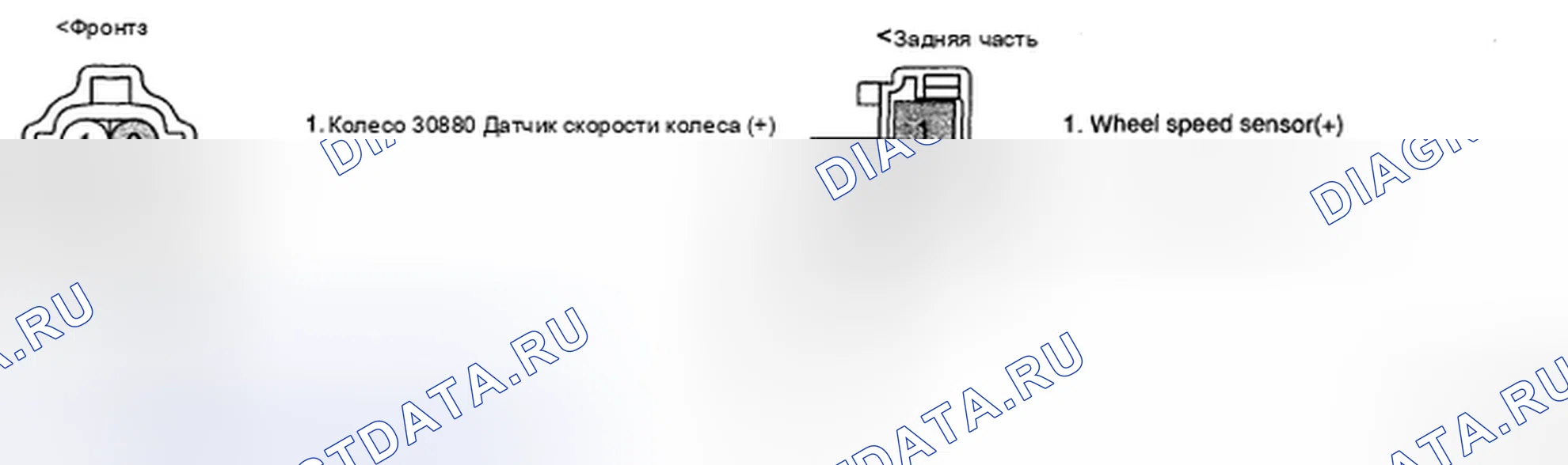 Рис. 25: ПРОВЕРКА ЦЕПИ ПИТАНИЯ. Hyundai Santa Fe II