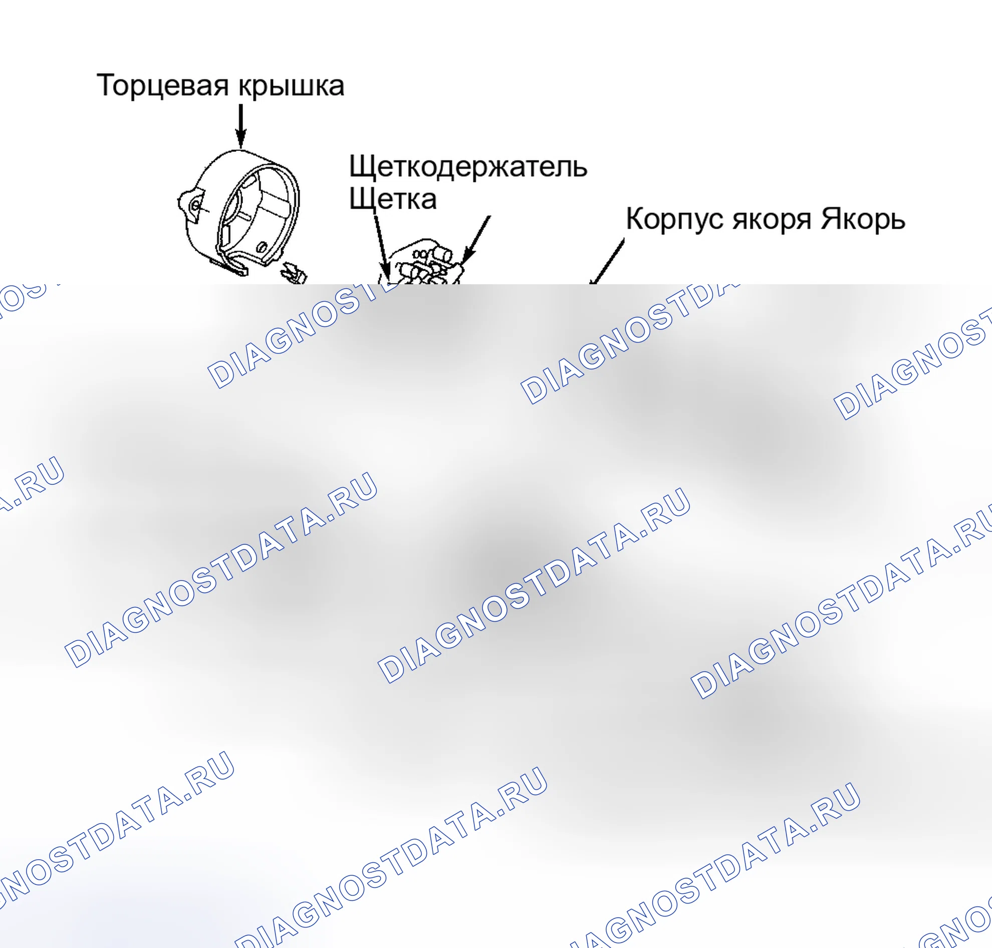 Рис. 15. Honda Odyssey II