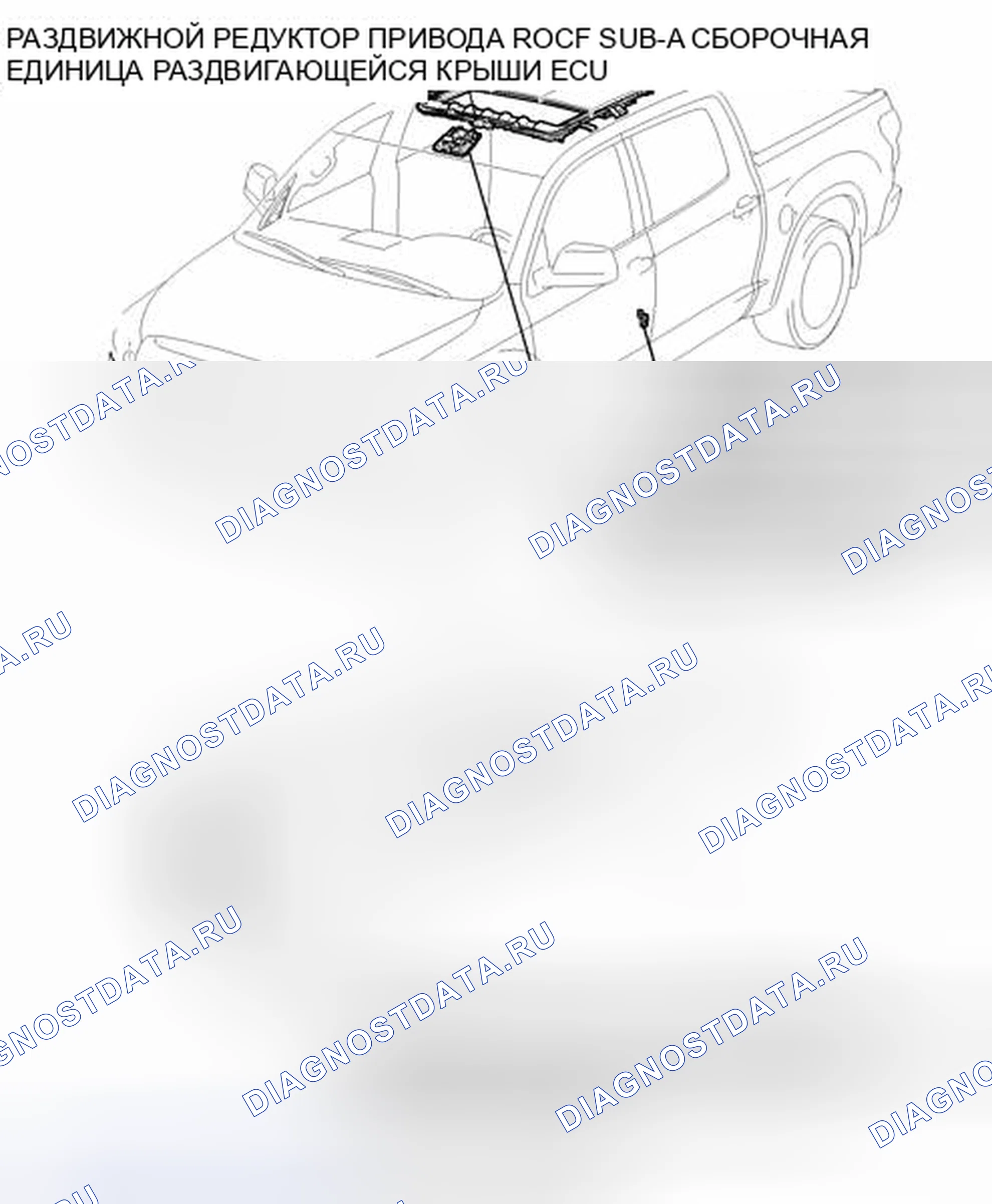 Рис. 3: ИЛЛЮСТРАЦИЯ. Toyota Tundra II