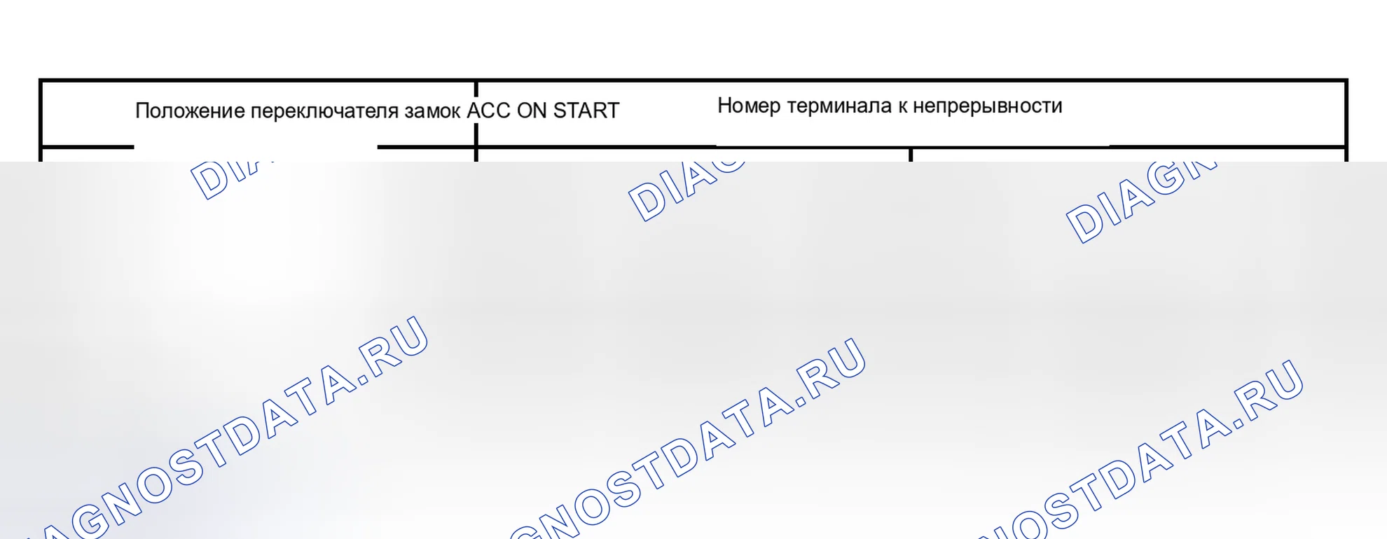 Рис. 537. Toyota Tundra I рестайлинг
