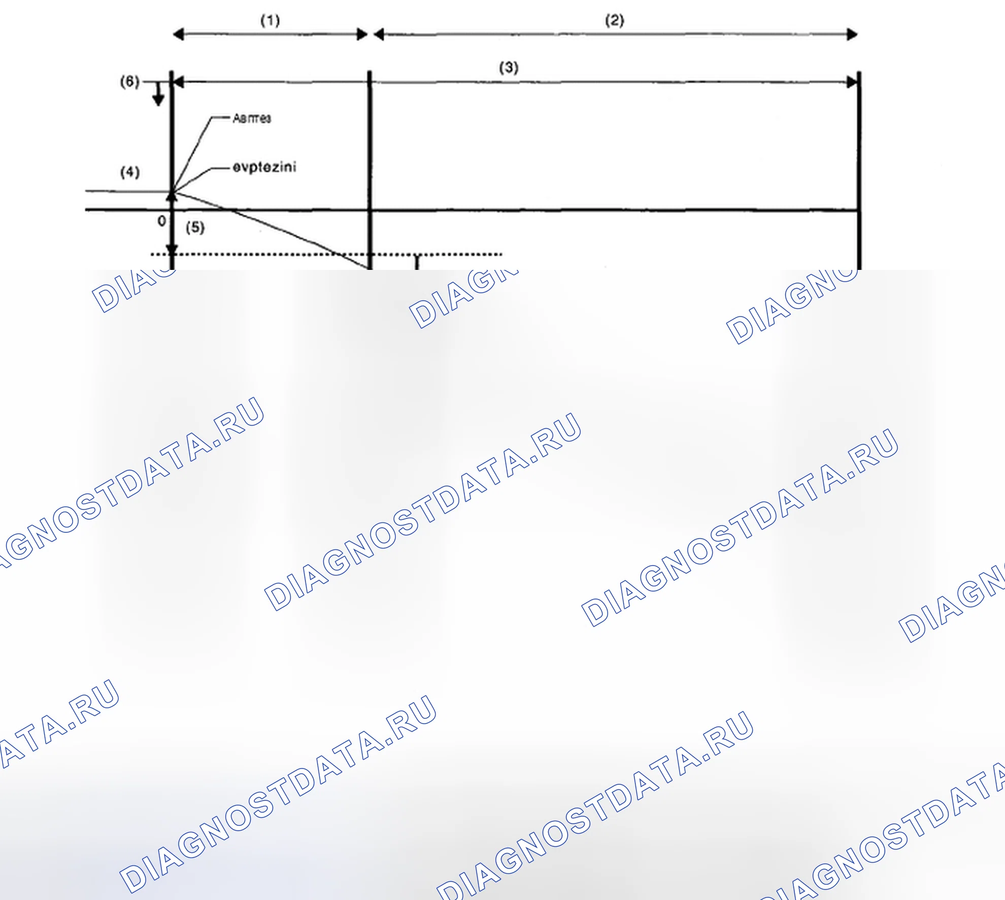 Рис. 163. Subaru Impreza GD/GC/GG рестайлинг 2