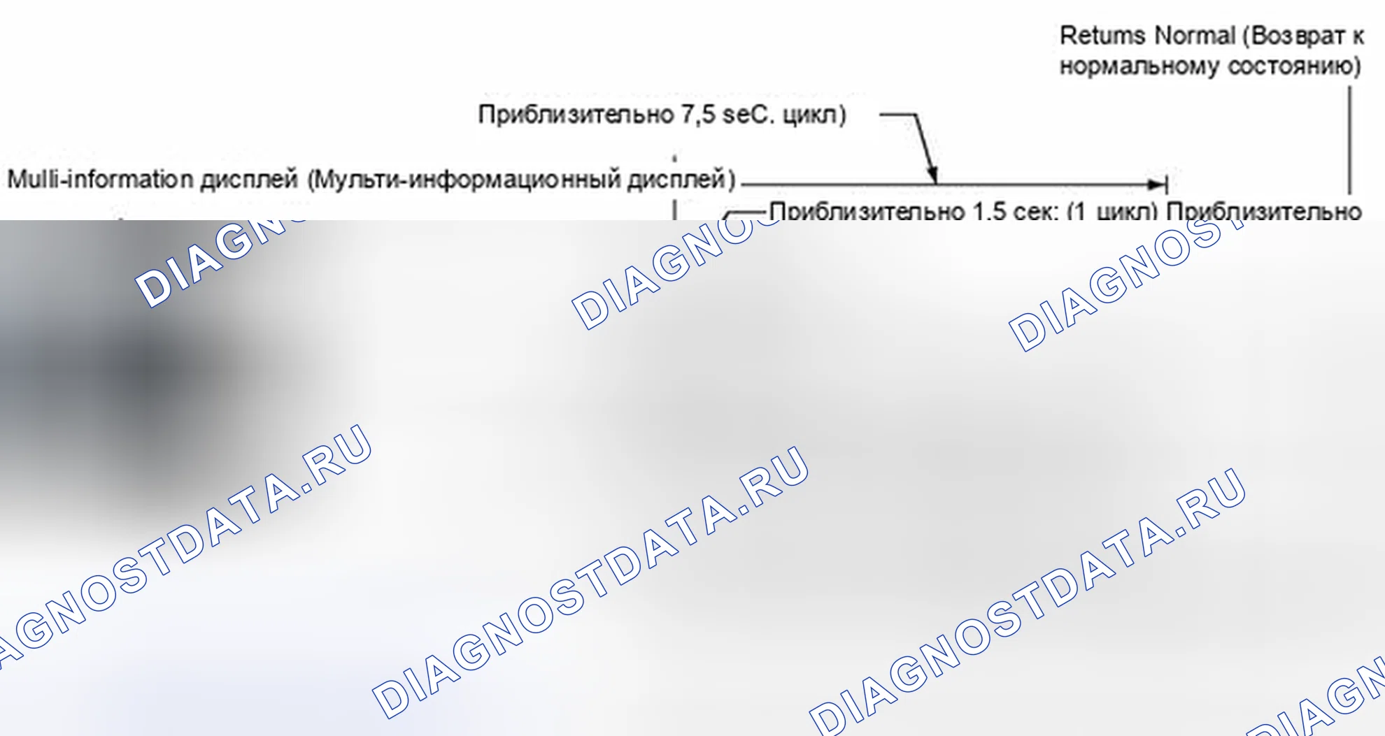 Рис. 35. Toyota Land Cruiser 200 рестайлинг