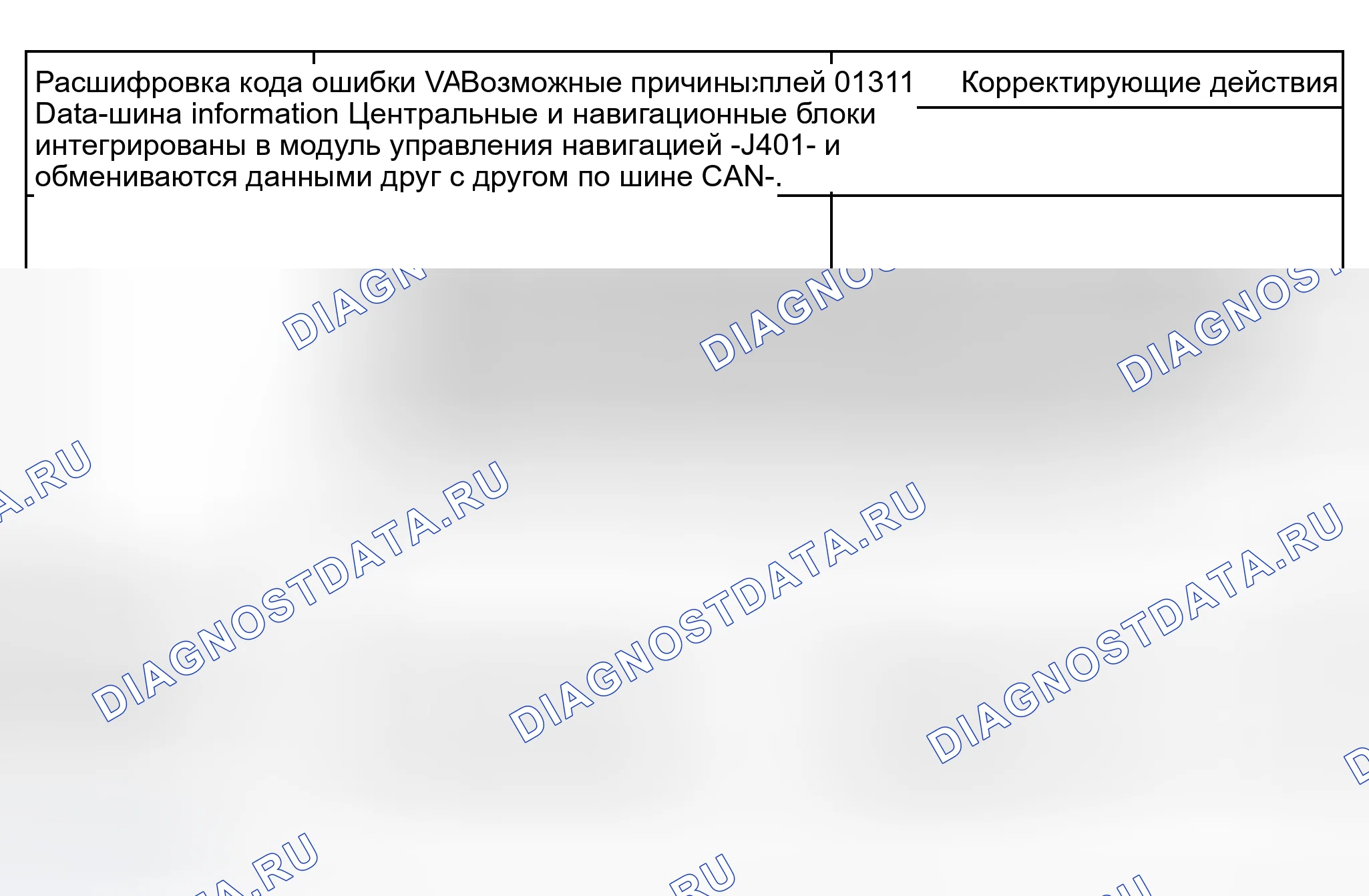 Рис. 56. Audi S8 D2 рестайлинг