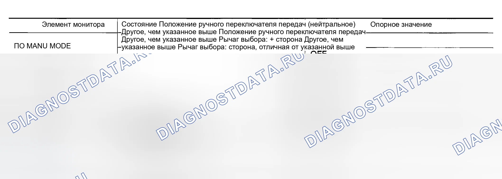 Рис. 246: Справочное значение CONSULT-II в режиме мониторинга данных. Infiniti G35 III