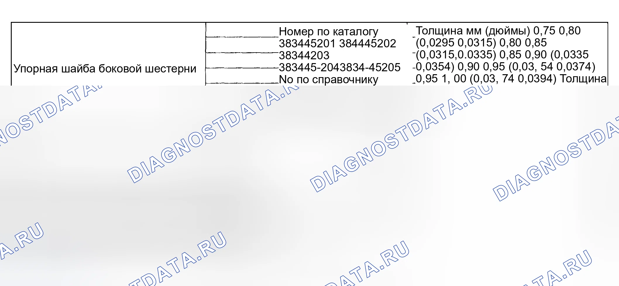 Рис. 160: Т-тип, дифференциальная регулировка диаграмма деталей (2 из 2). Subaru Impreza GD/GC/GG