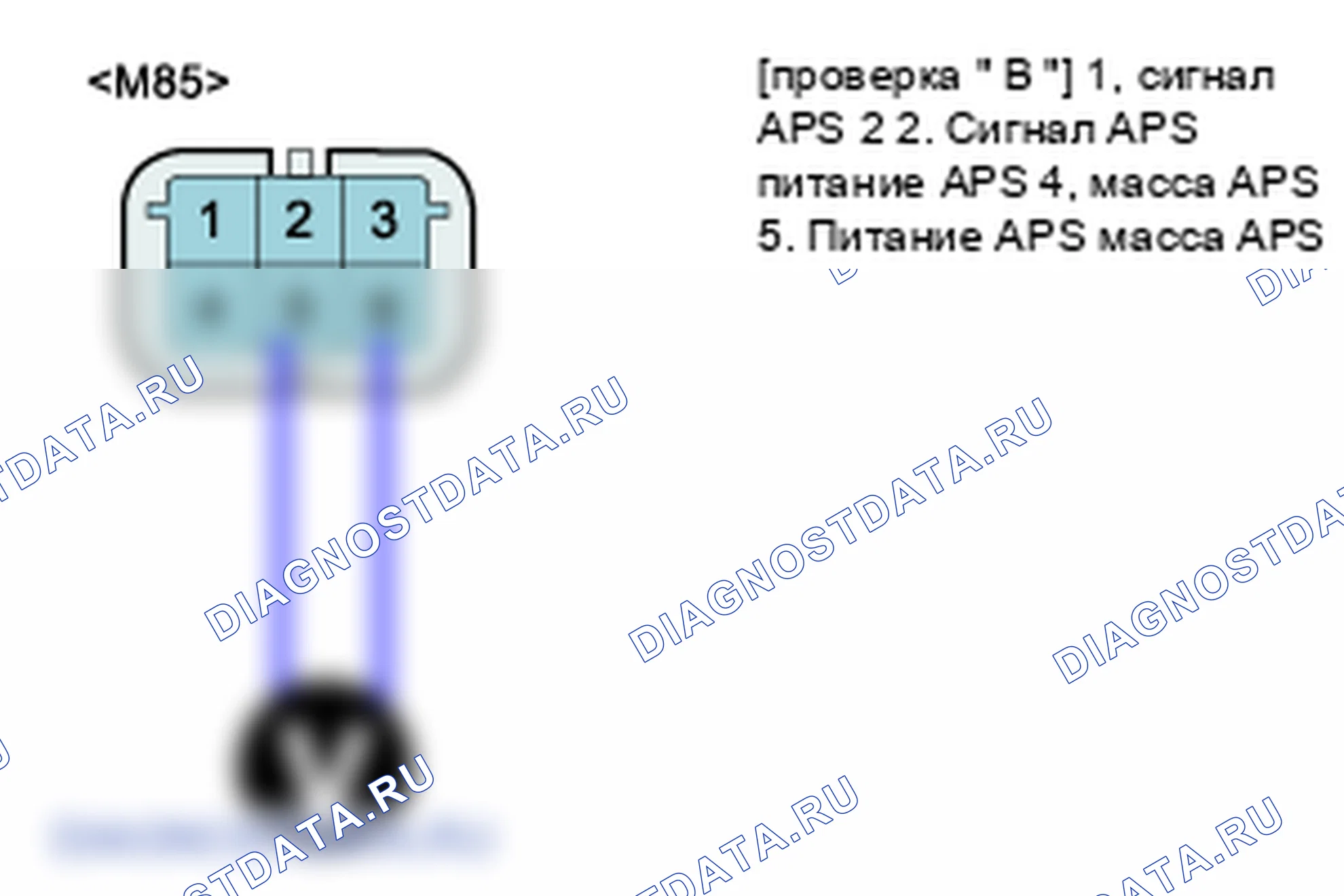 P2123: Датчик положения дроссельной заслонки / педали / высокий вход цепи переключателя D. Hyundai H-1 A1
