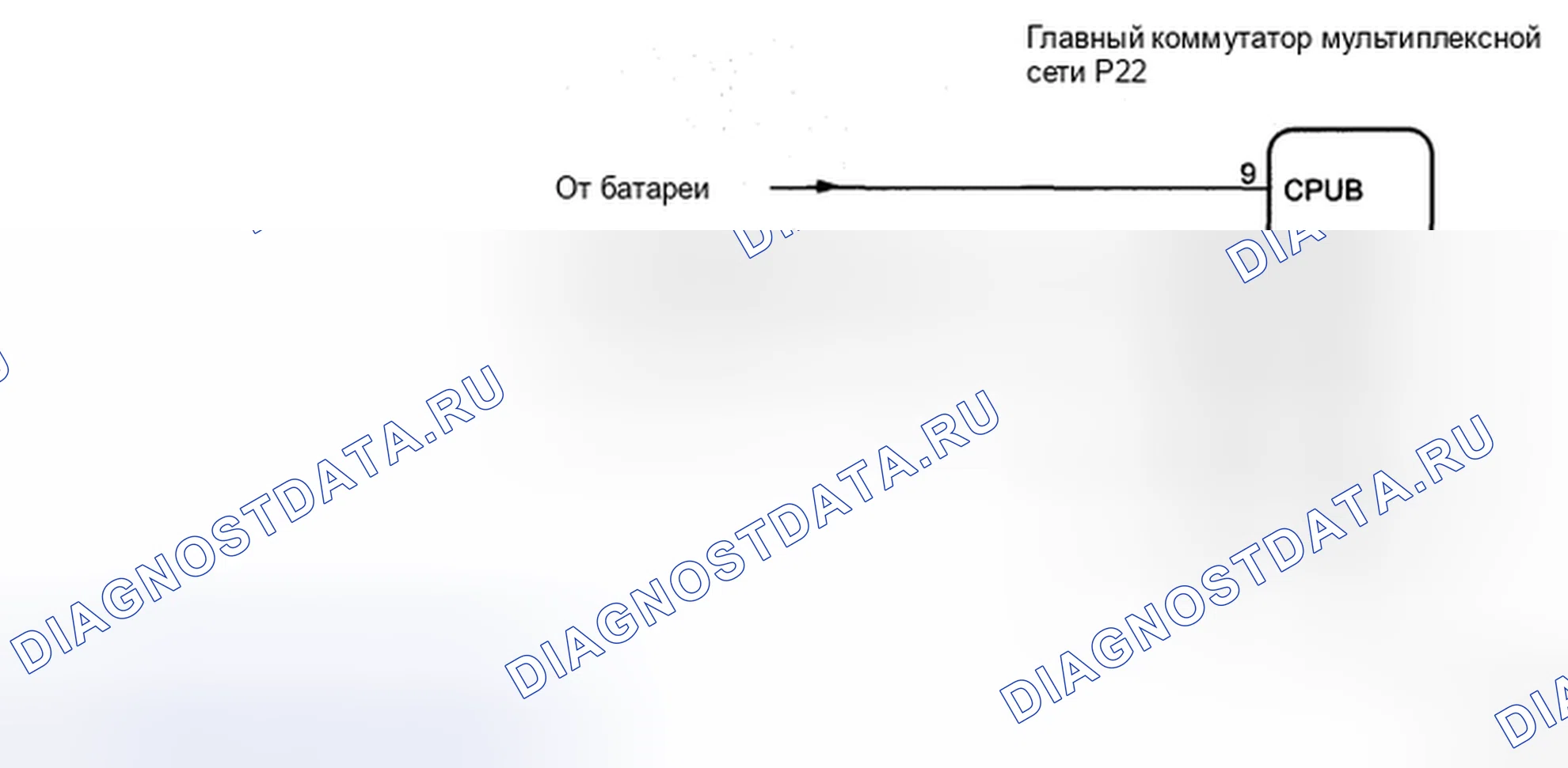 Рис. 1: электросхема. Honda Accord IX