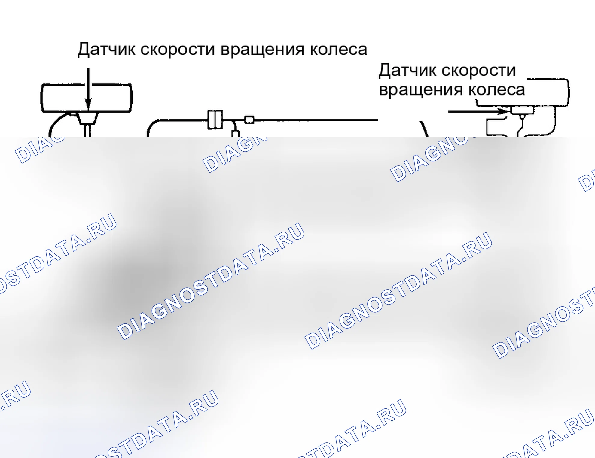 Рис. 1: ОПИСАНИЕ антиблокировочной системы и антипробуксовки (abs/tcs). Pontiac Grand AM IV
