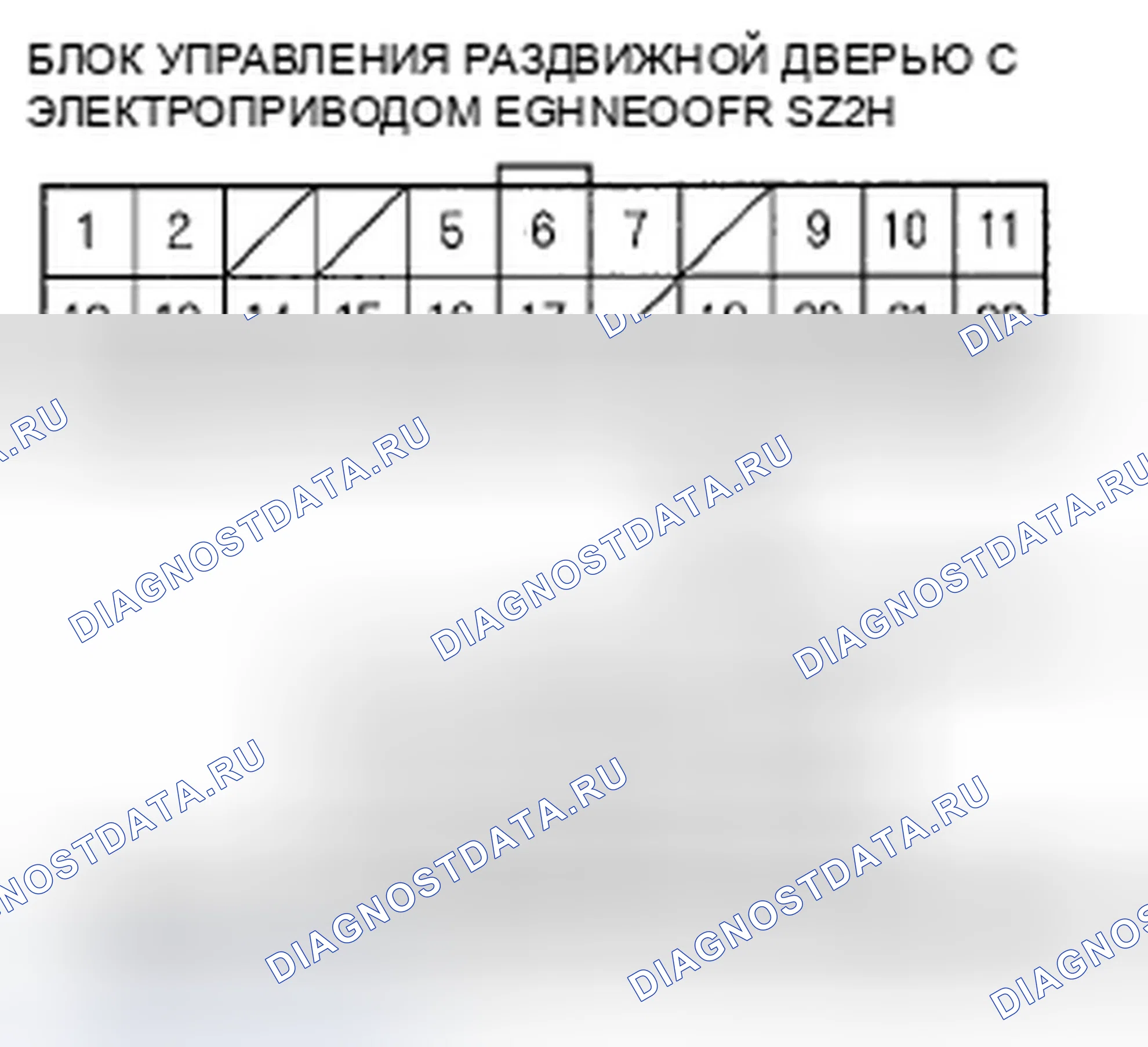 Рис. 289. Honda Odyssey IV
