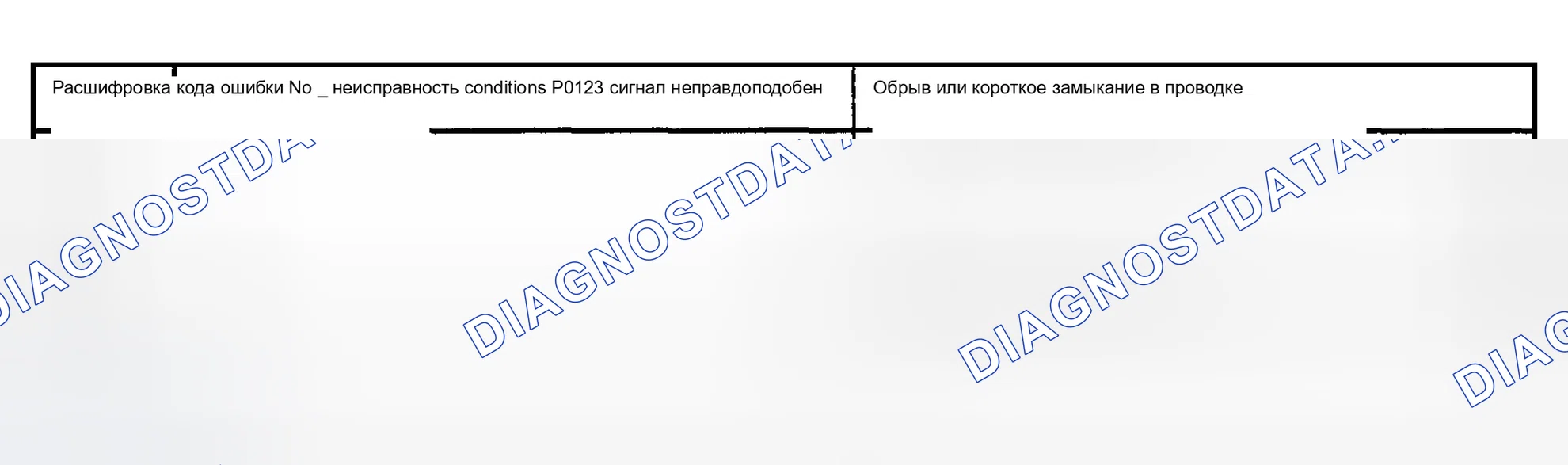 Рис. 331: P0123. Porsche Boxster 986