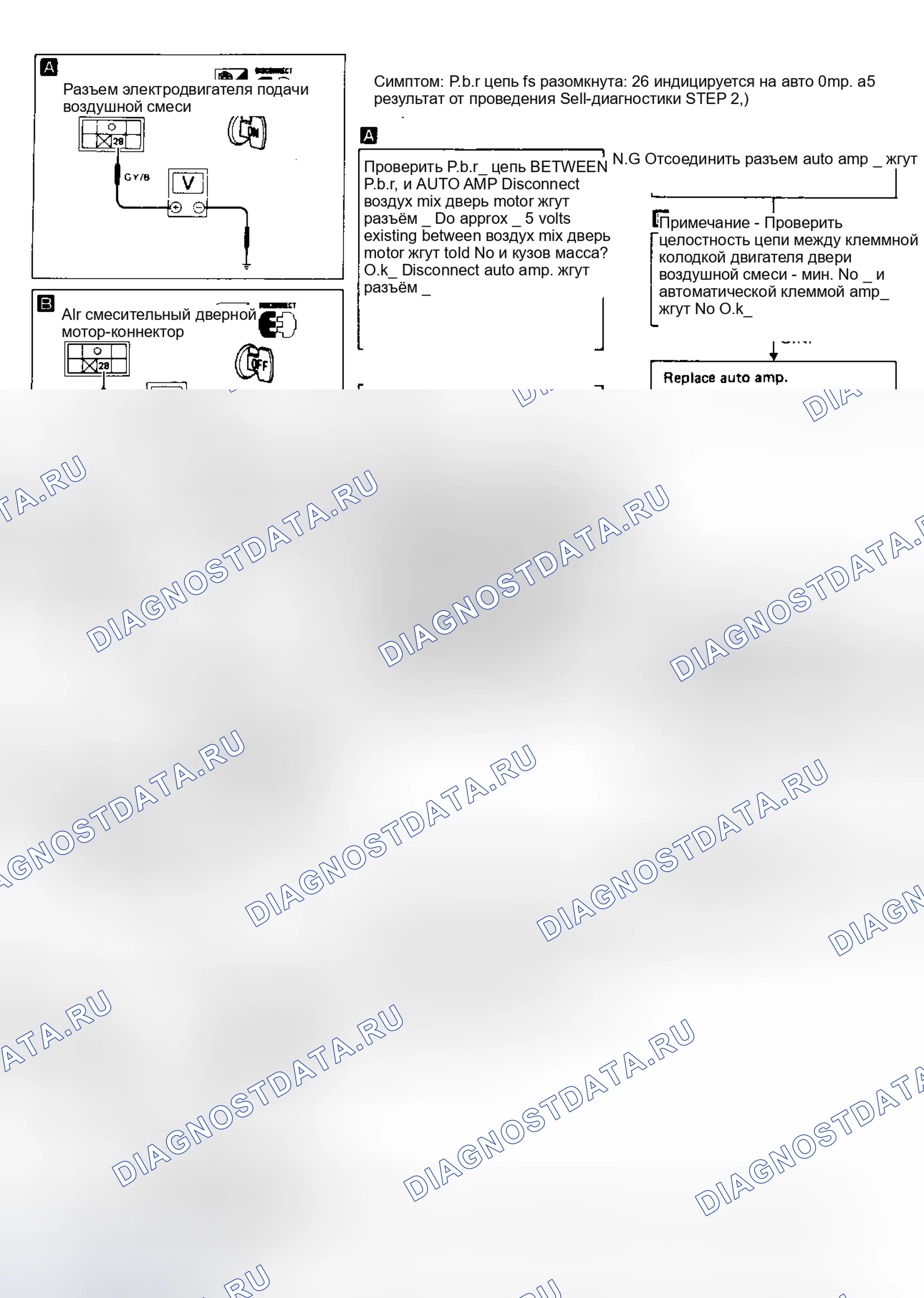 Рис. 9: Блок-схема диагностической процедуры 5. Nissan Maxima J30