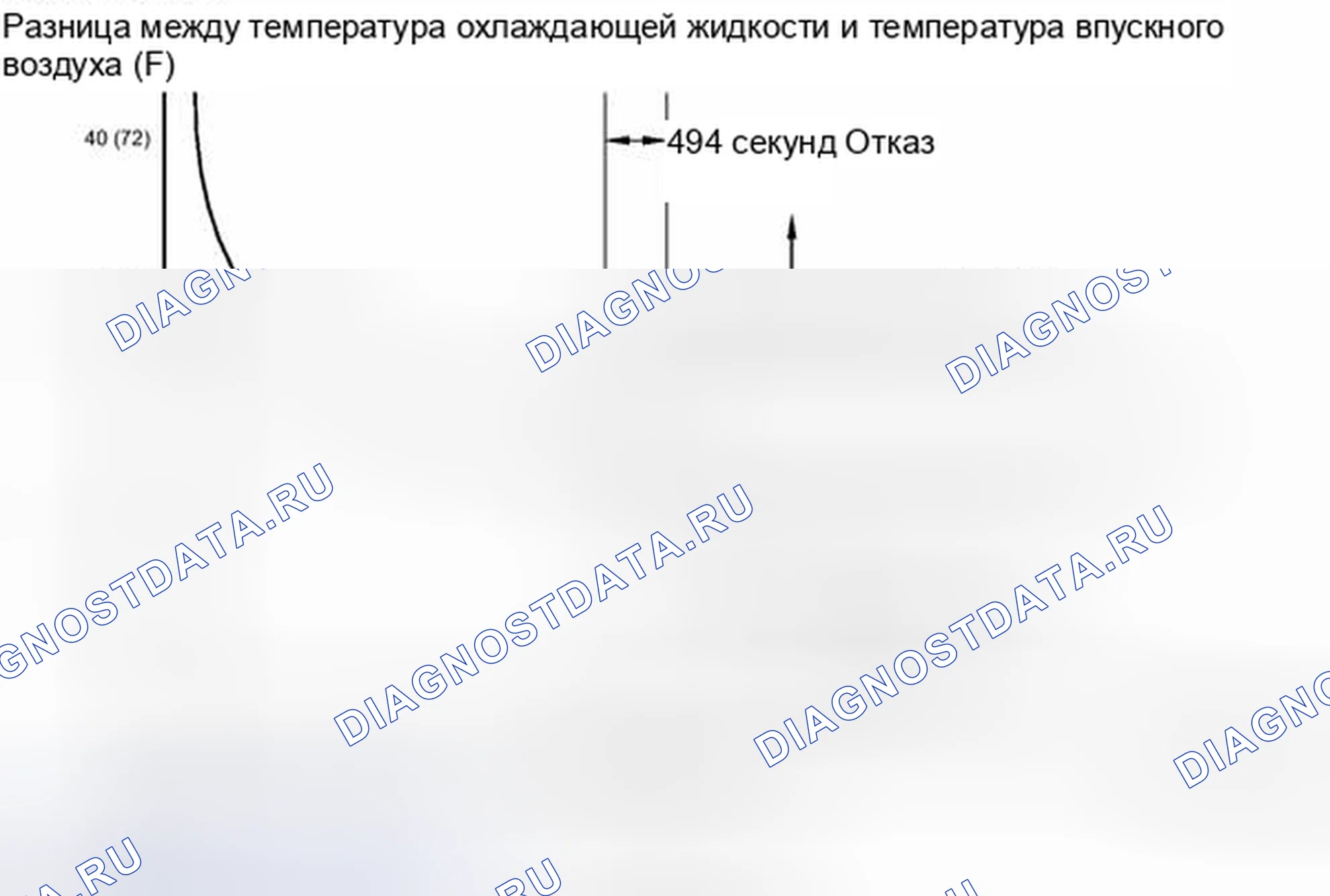 Рис. 116. Toyota FJ Cruiser I