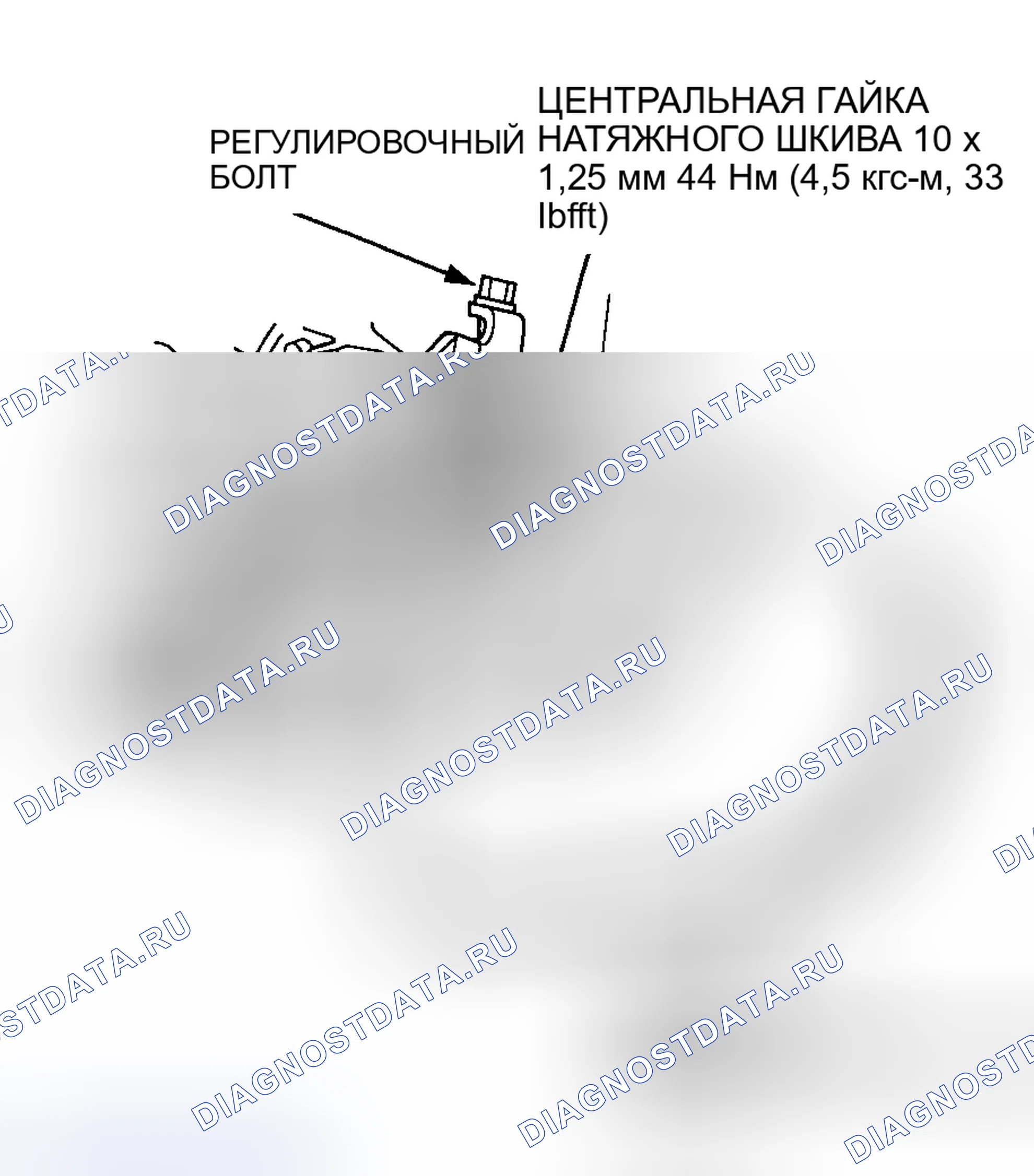 Рис. 78. Honda Civic GA