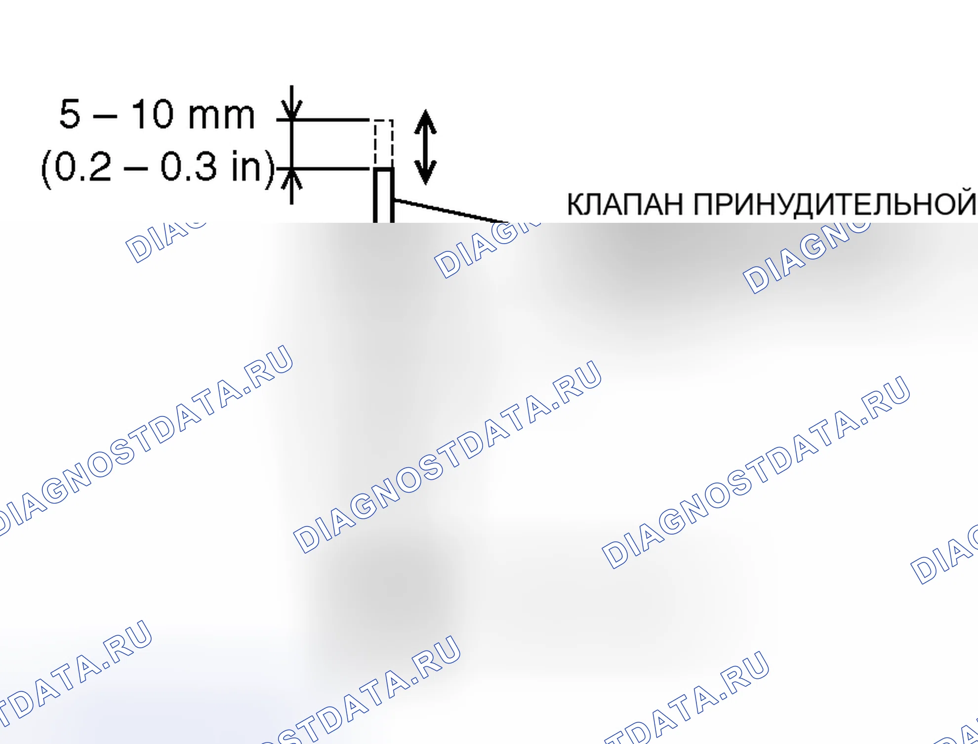 Рис. 4: ПРОВЕРКА КЛАПАНА ВЕНТИЛЯЦИИ КАРТЕРА. Honda Grace I