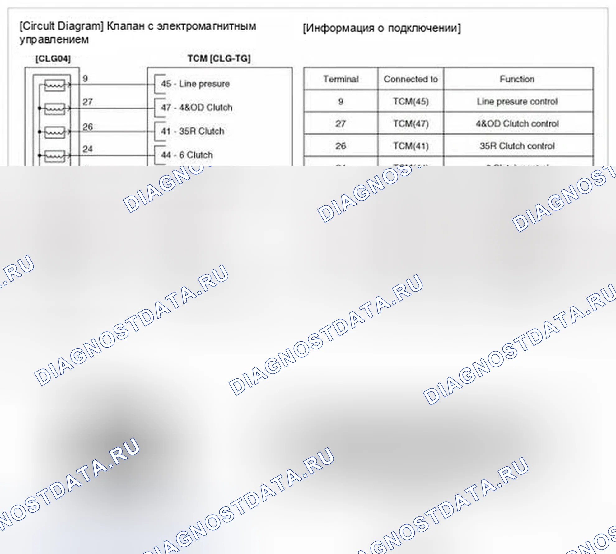 Рис. 541: Принципиальная схема. Hyundai Genesis I рестайлинг