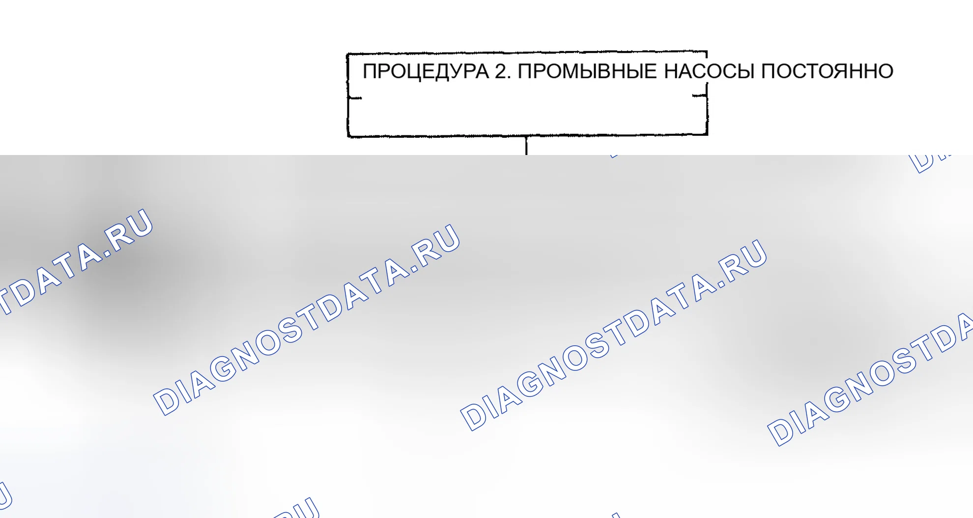 Рис. 4: СПЕРЕДИ - ПРОМЫВНЫЕ НАСОСЫ ПОСТОЯННО. GMC Pickup C3500 