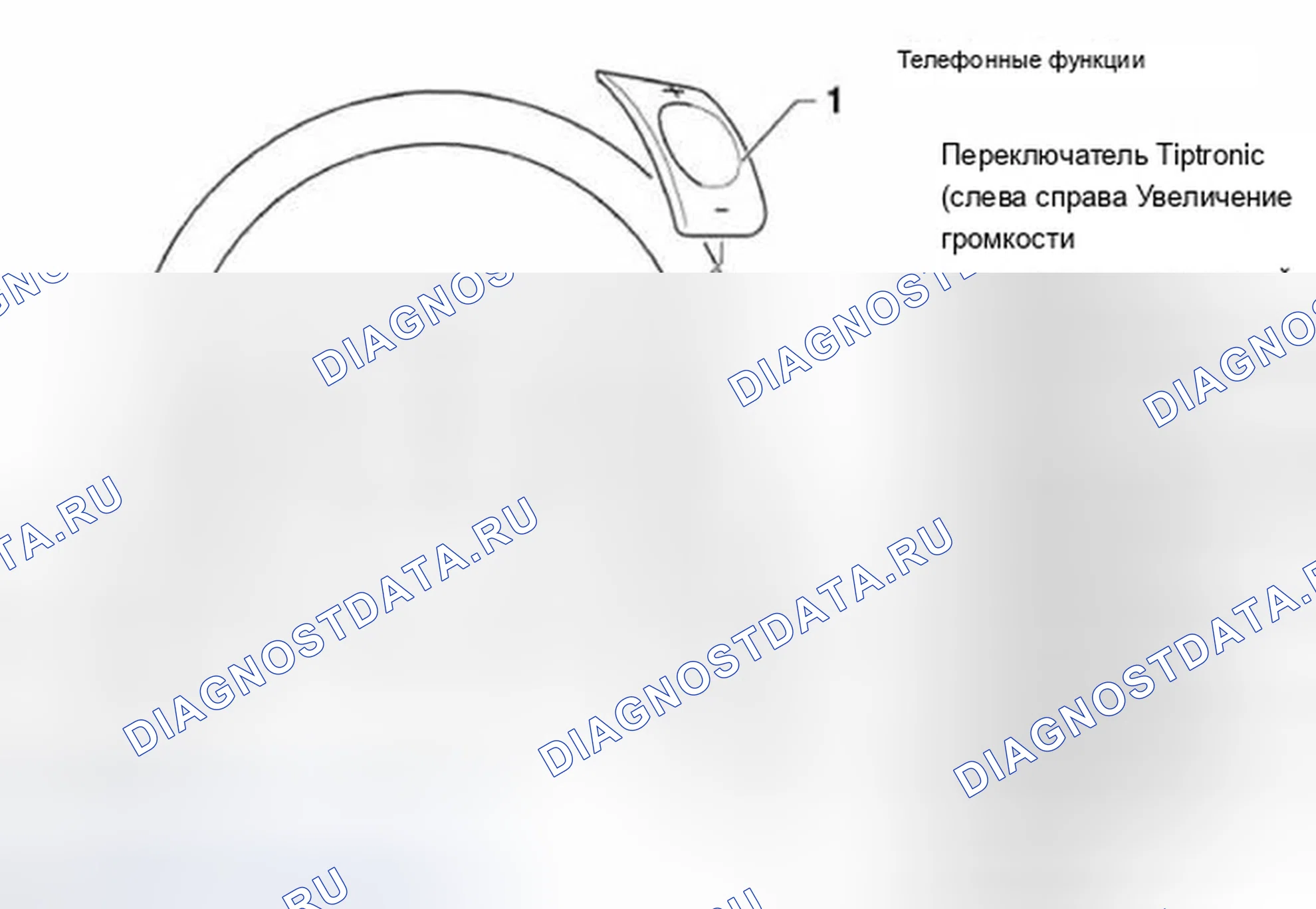 Рис. 466: Телефонные функции. Audi A8 D2