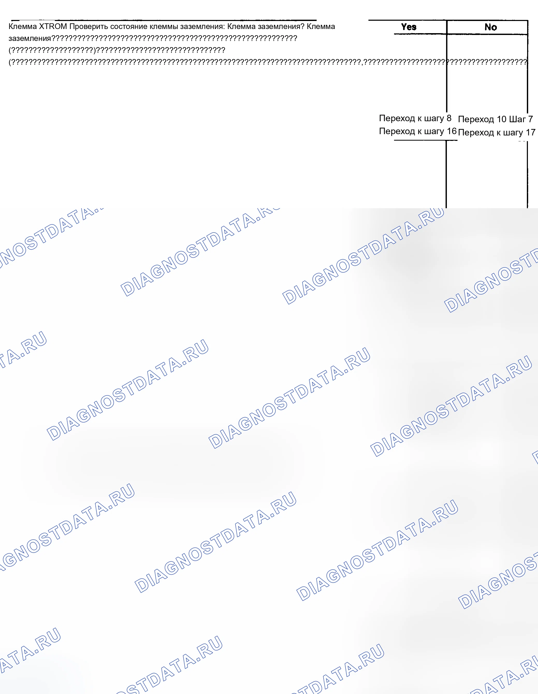 Рис. 330. Chevrolet TrailBlazer I