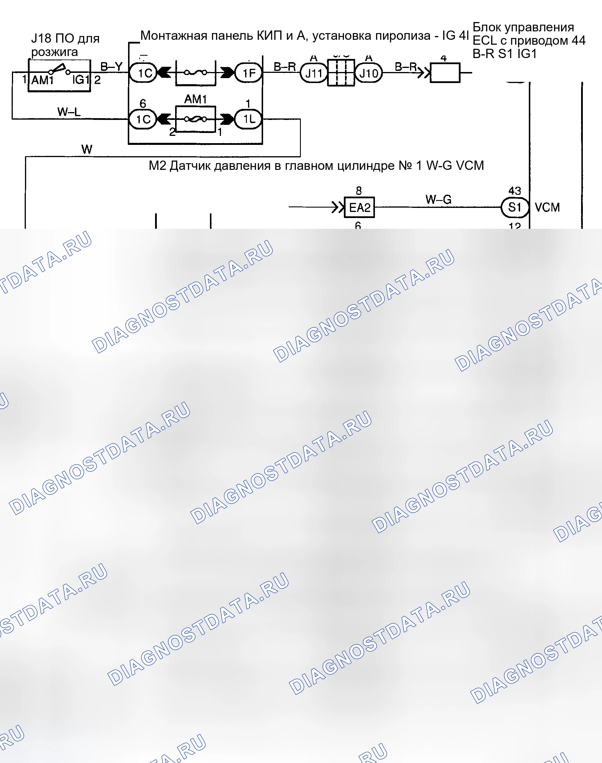 Рис. 86: электросхема. Toyota Sequoia I