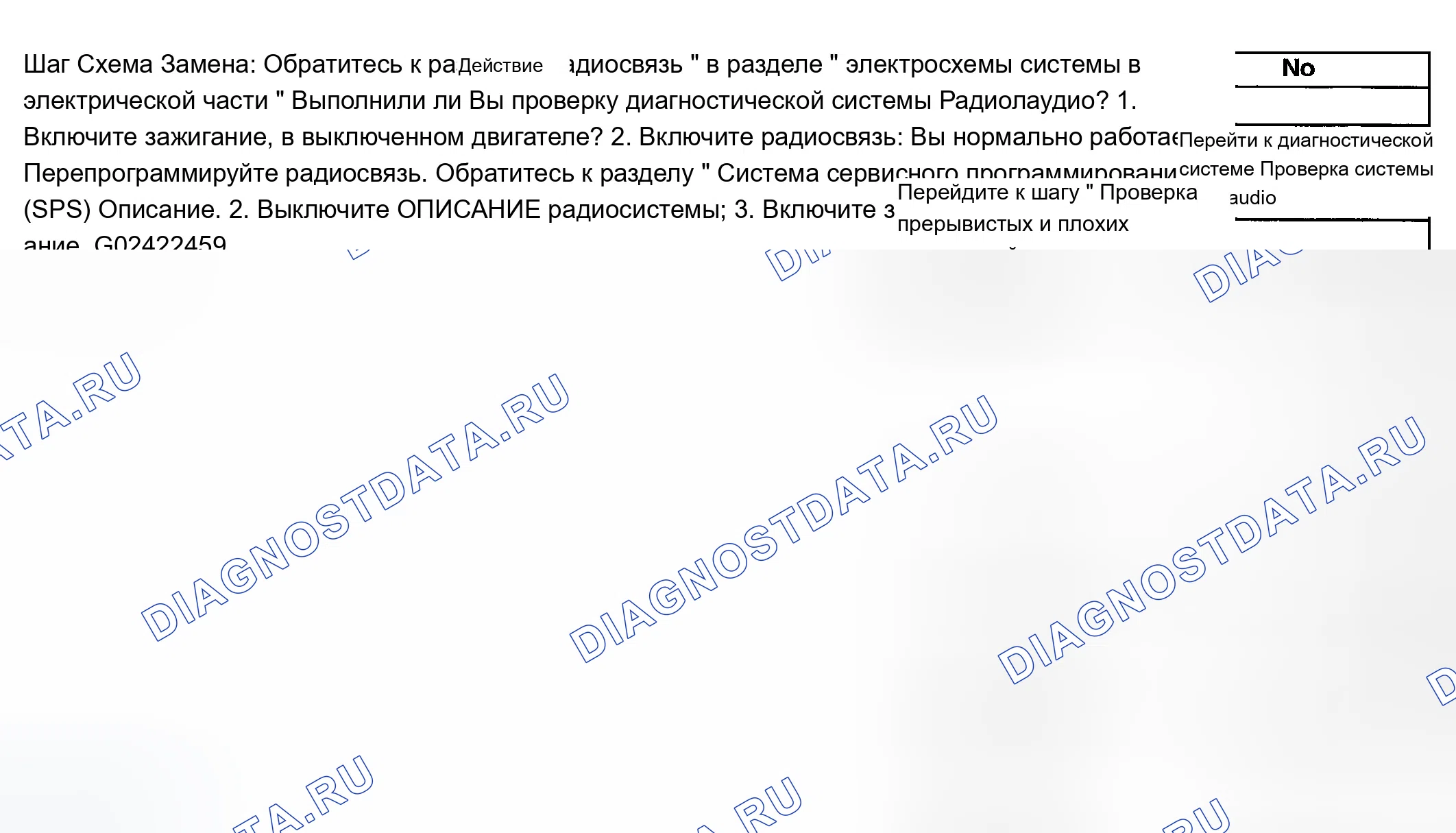 Рис. 51: Радиодисплеи CAL или CAL ERR. Chevrolet Chevy Express H2500 