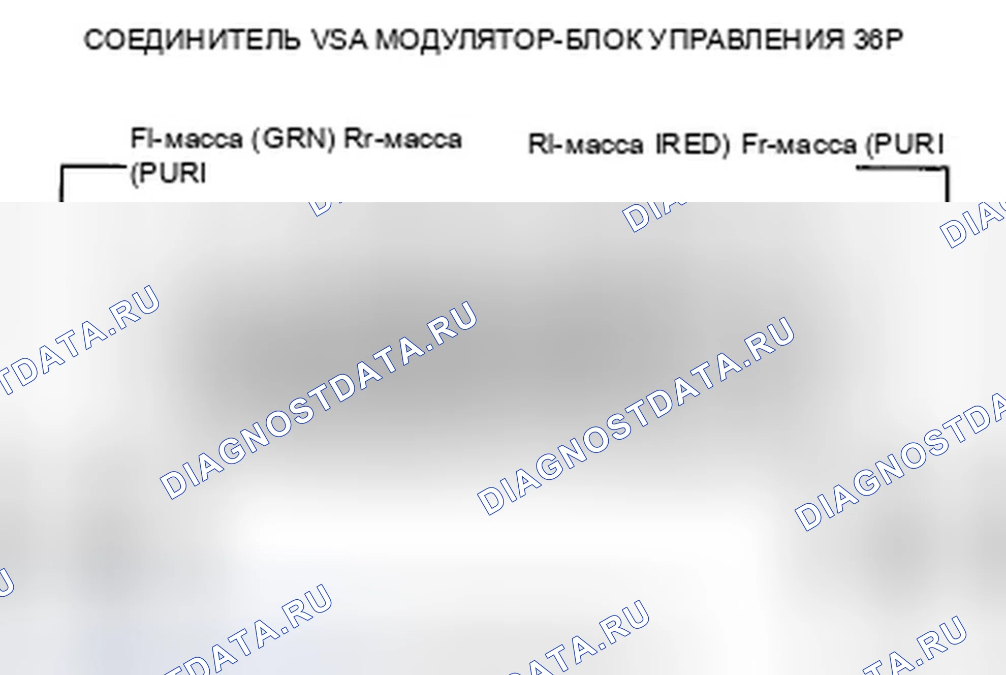 Рис. 88: расшифровка кода ошибки 11-12: Неисправность источника питания датчика скорости правого переднего колеса; расшифровка кода ошибки 13-12: Шпее левого переднего колеса. Honda Accord VIII рестайлинг
