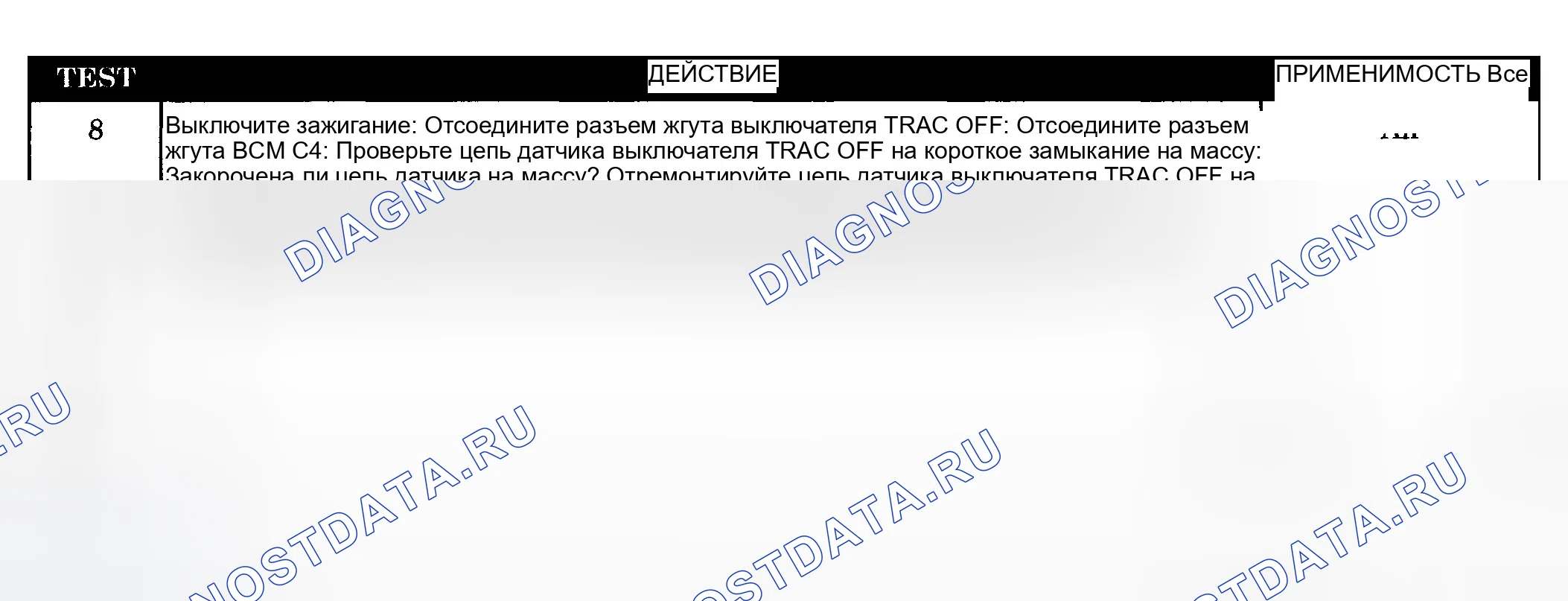 Рис. 53. Dodge Grand Caravan IV