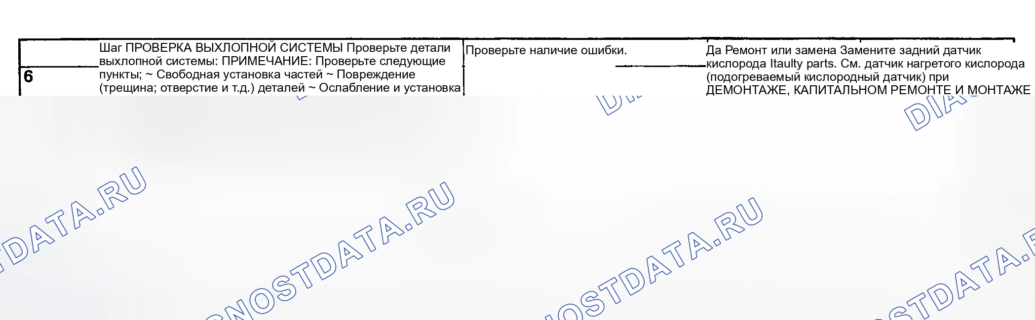 Рис. 121. Subaru Impreza WRX GD/GG рестайлинг