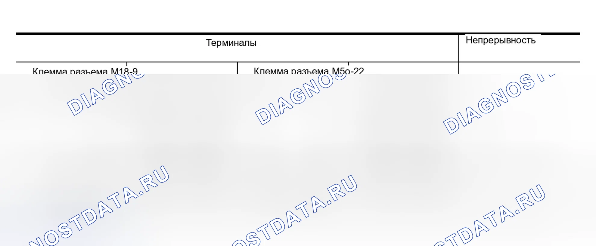 Рис. 55. Nissan Altima L31 рестайлинг