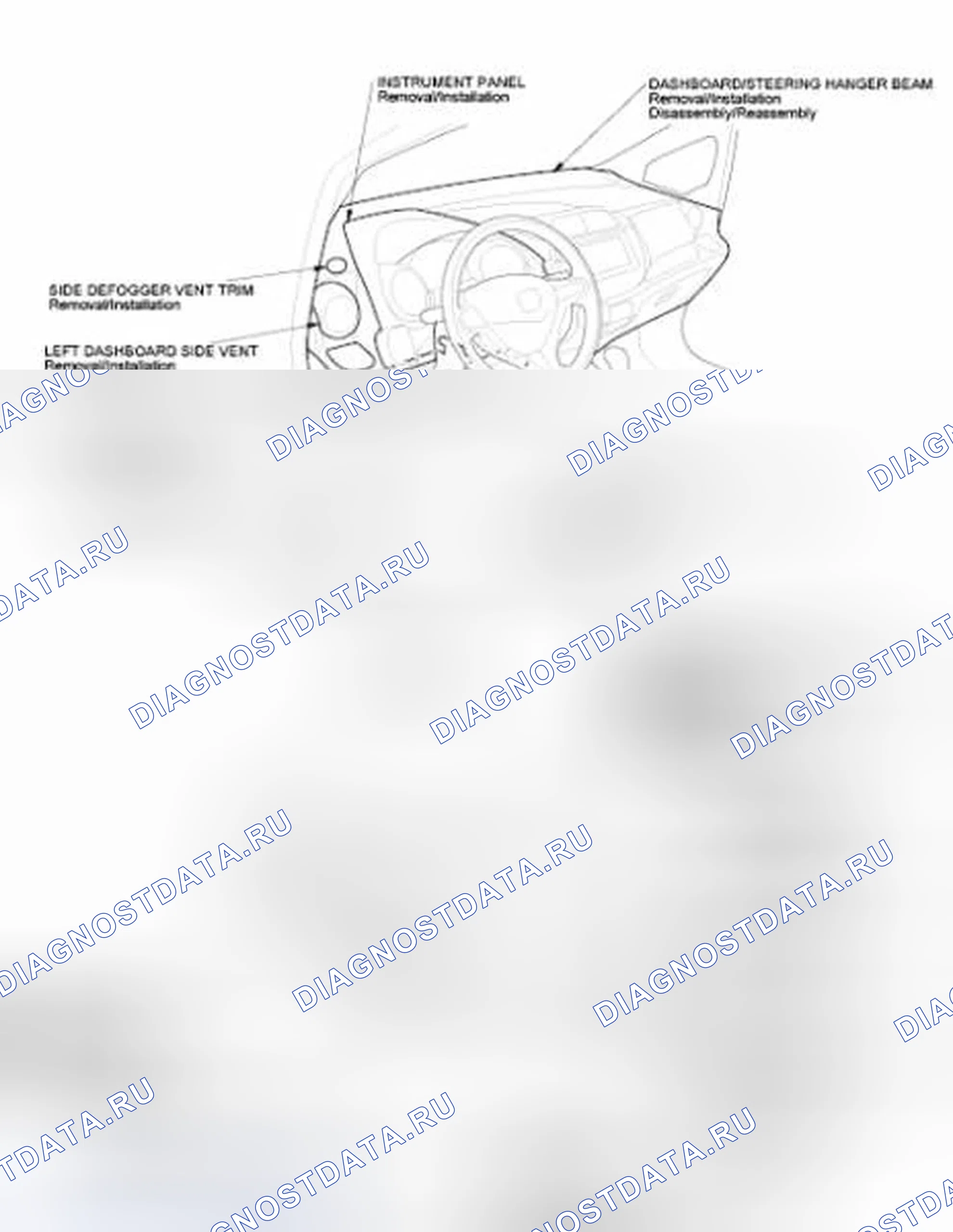 Рис. 28: Указатель расположения компонентов. Honda Fit GE