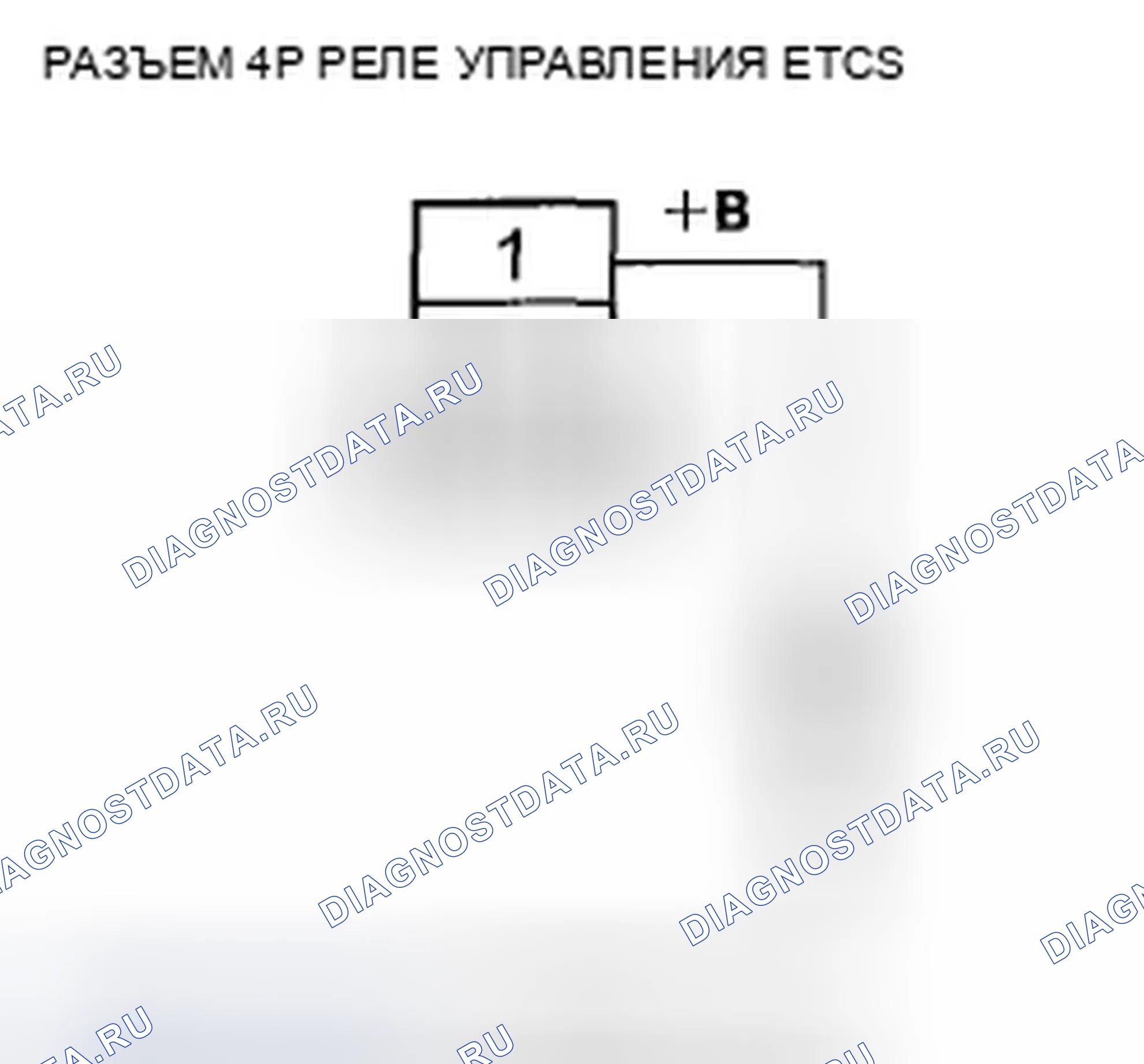 Рис. 110. Acura TSX II