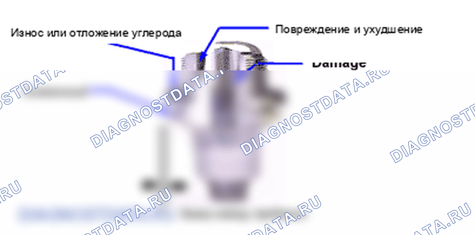 P0300: обнаружена случайная ошибка. Hyundai Accent LC