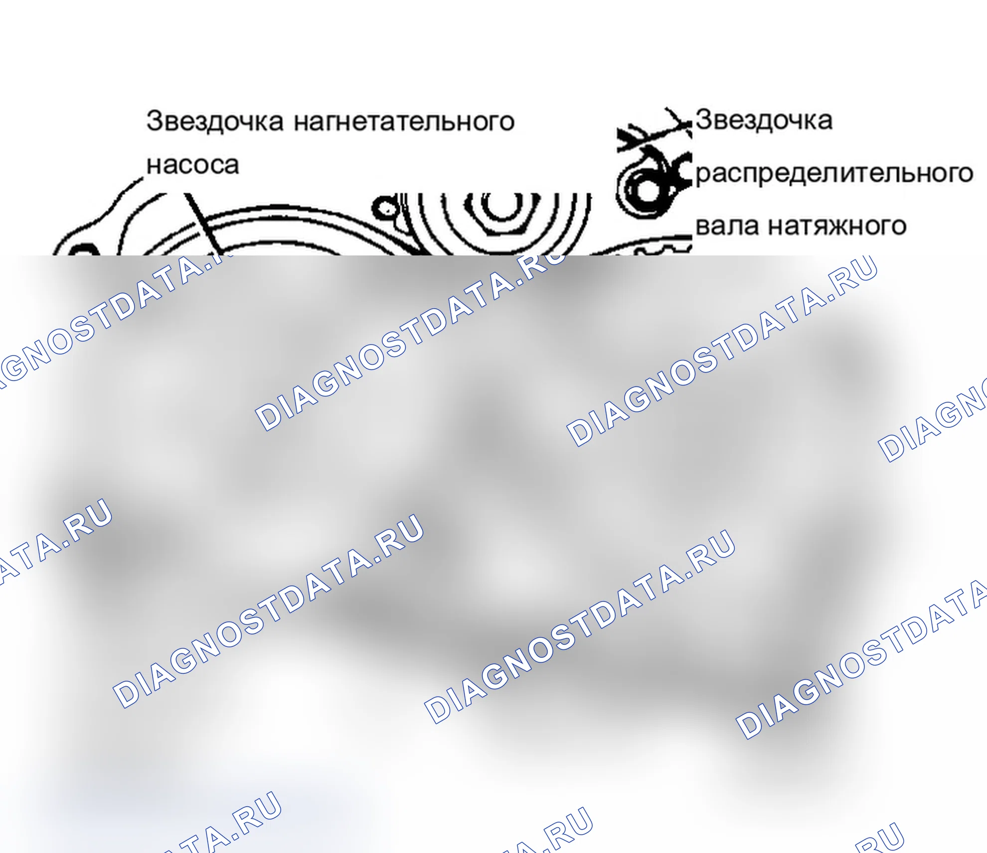 Рис. 15: Выравнивание Звездочки для снятия ремня ГРМ Совместить указатель ГРМ с меткой шкива коленчатого вала.. Chevrolet Cab & Chassis C20 