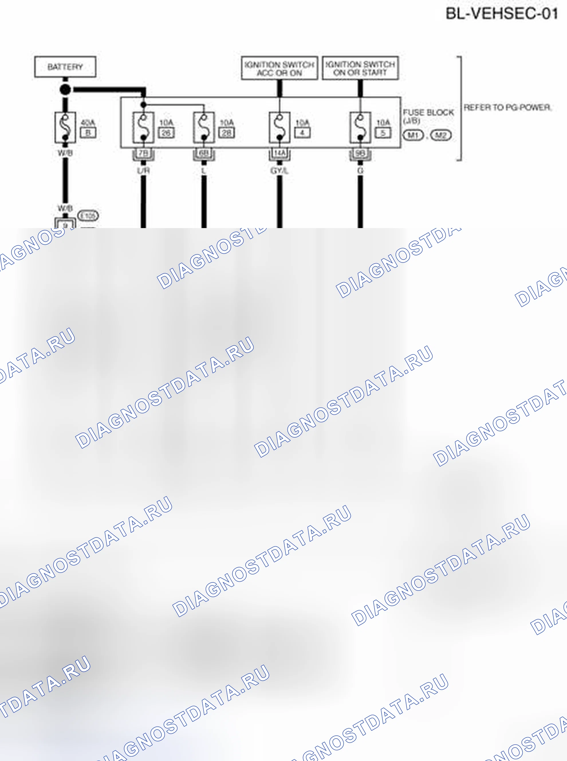 Рис. 114: электросхема - VEHSEC. Nissan X-Trail I