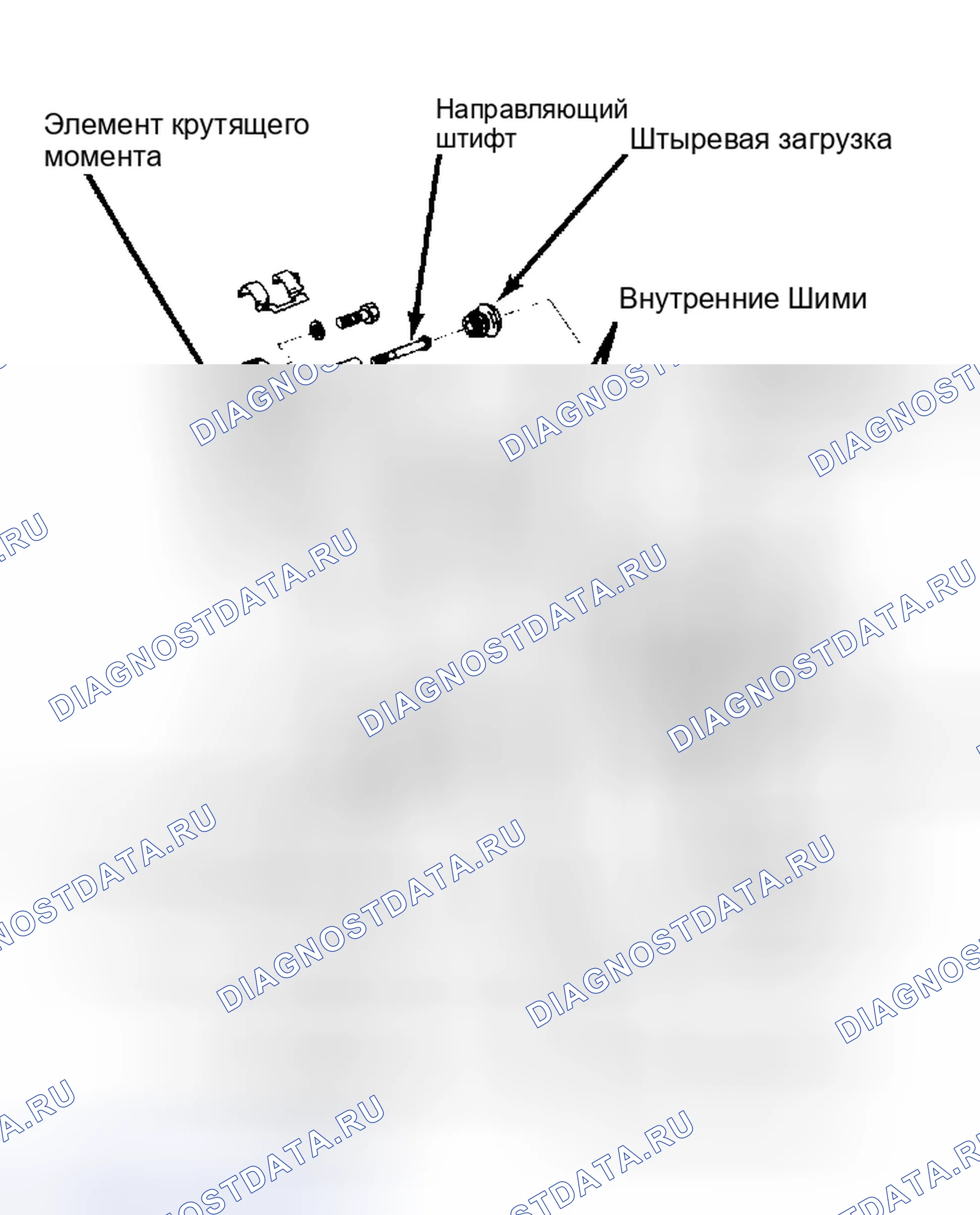 Рис. 3. Nissan Pulsar N13