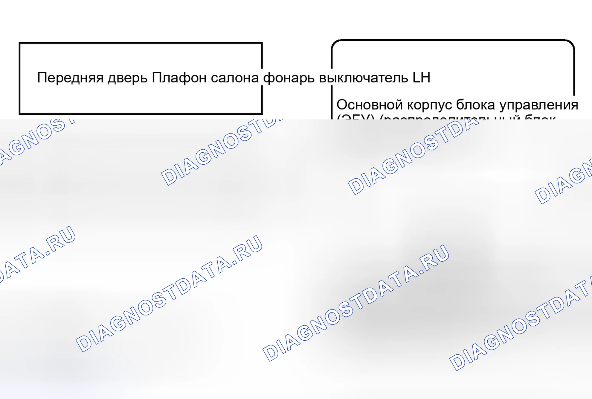 Рис. 157: СХЕМА СИСТЕМЫ. Kia Soul III