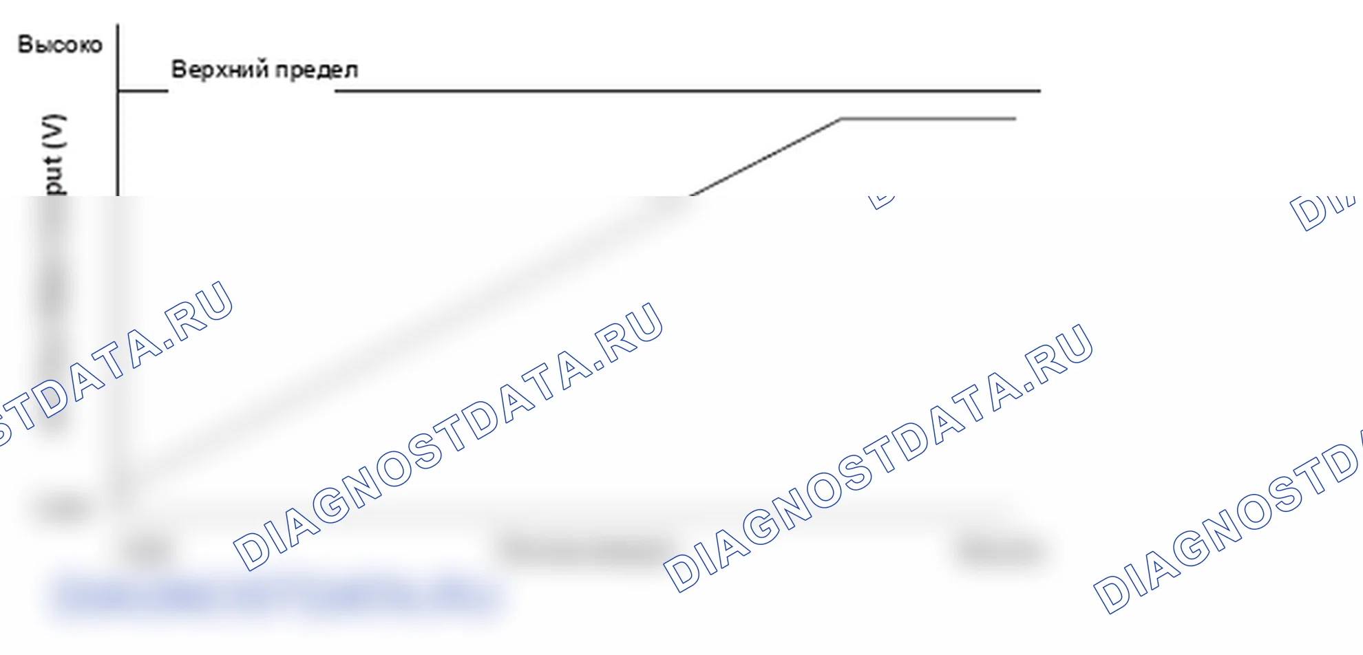 Рис. 217. Honda Element YH2 рестайлинг 2